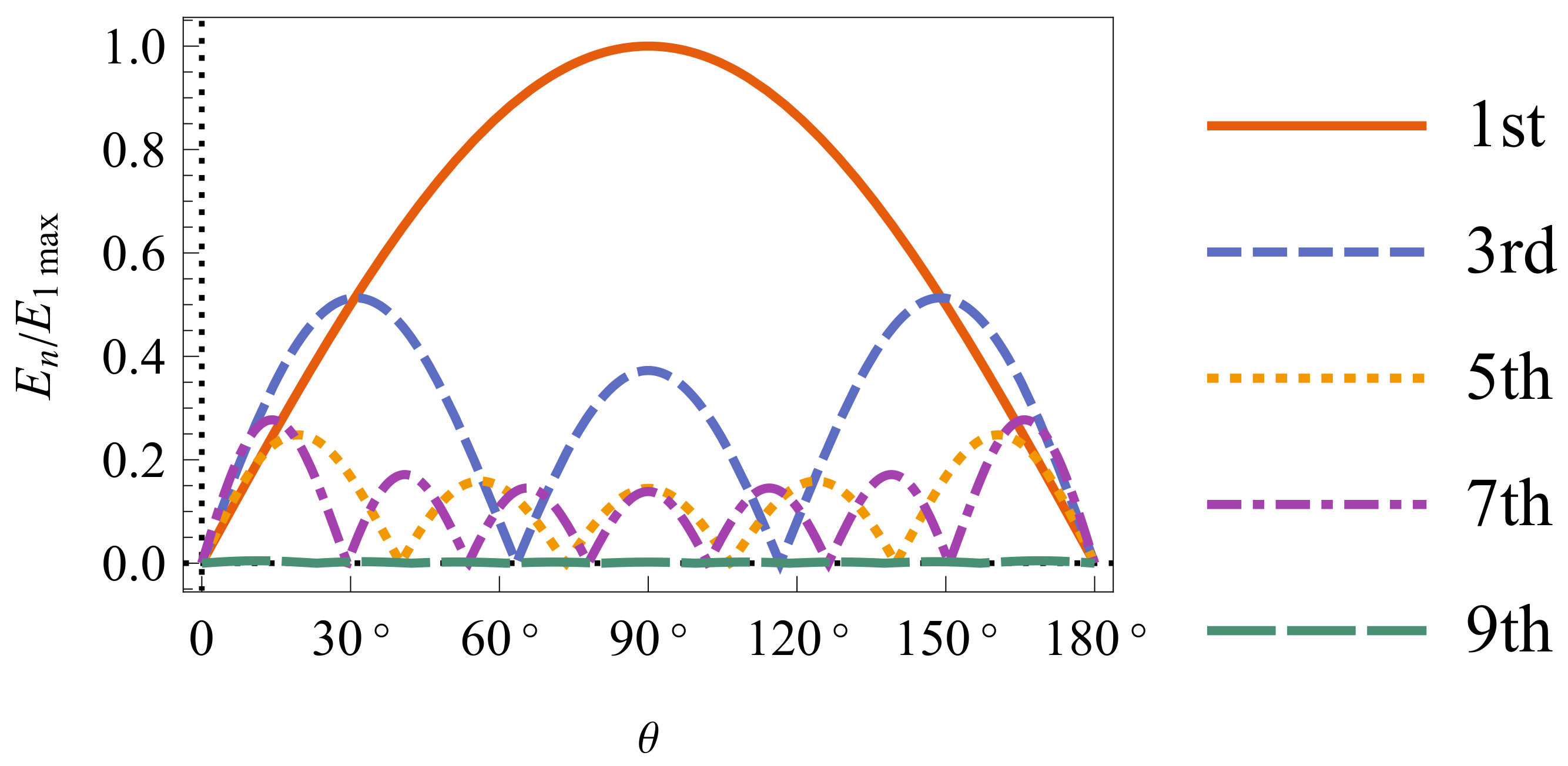 Sensors 24 06147 g002