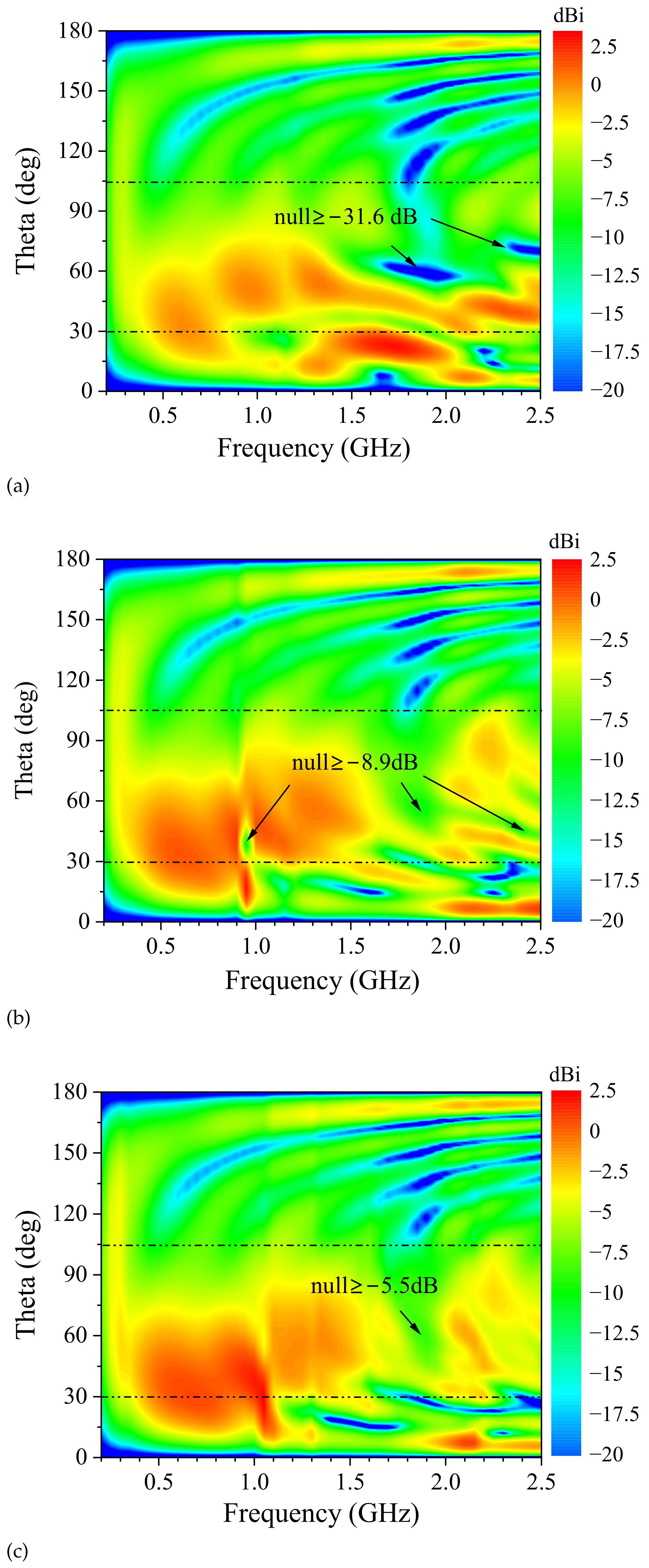 Sensors 24 06147 g003