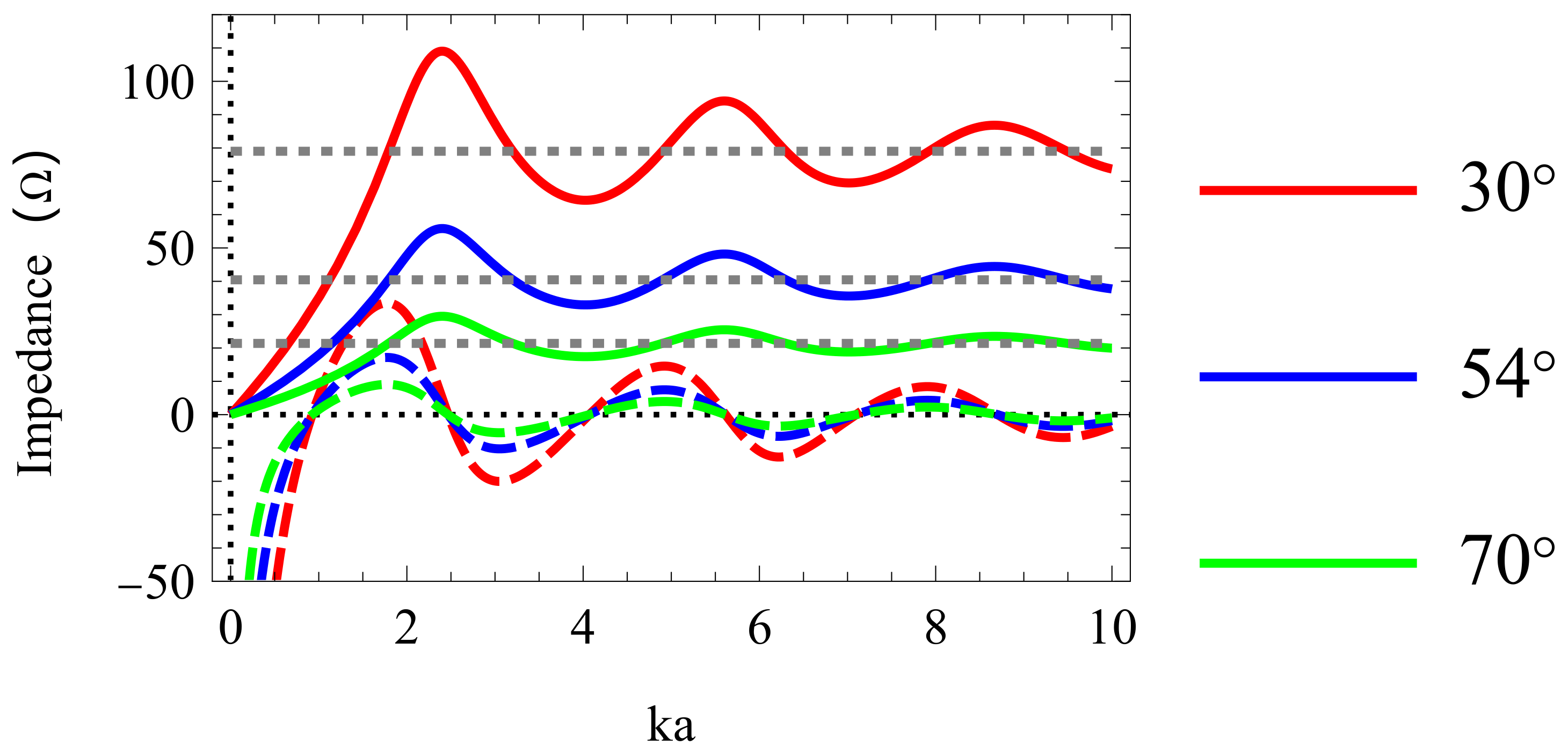 Sensors 24 06147 g004
