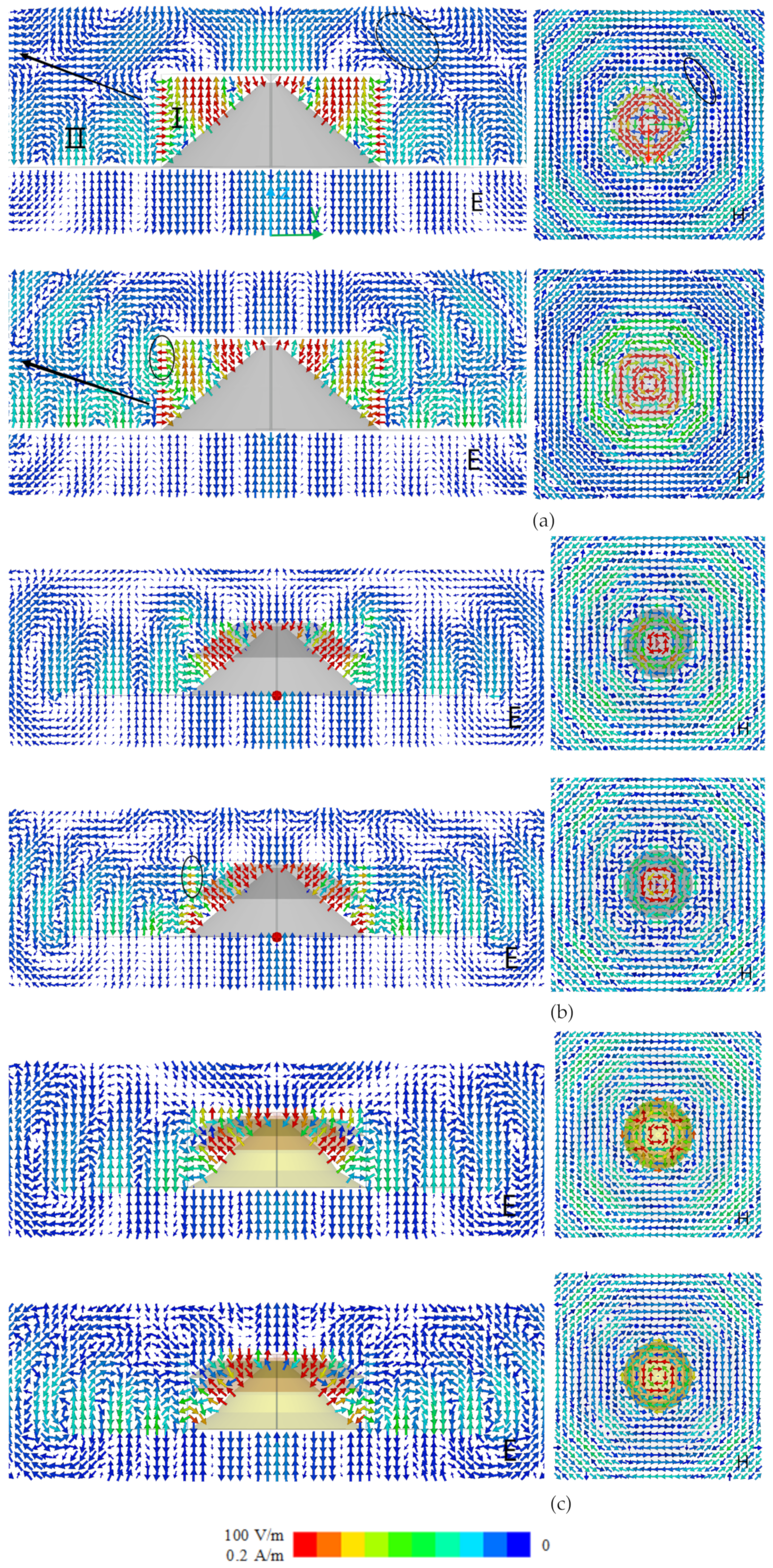 Sensors 24 06147 g005