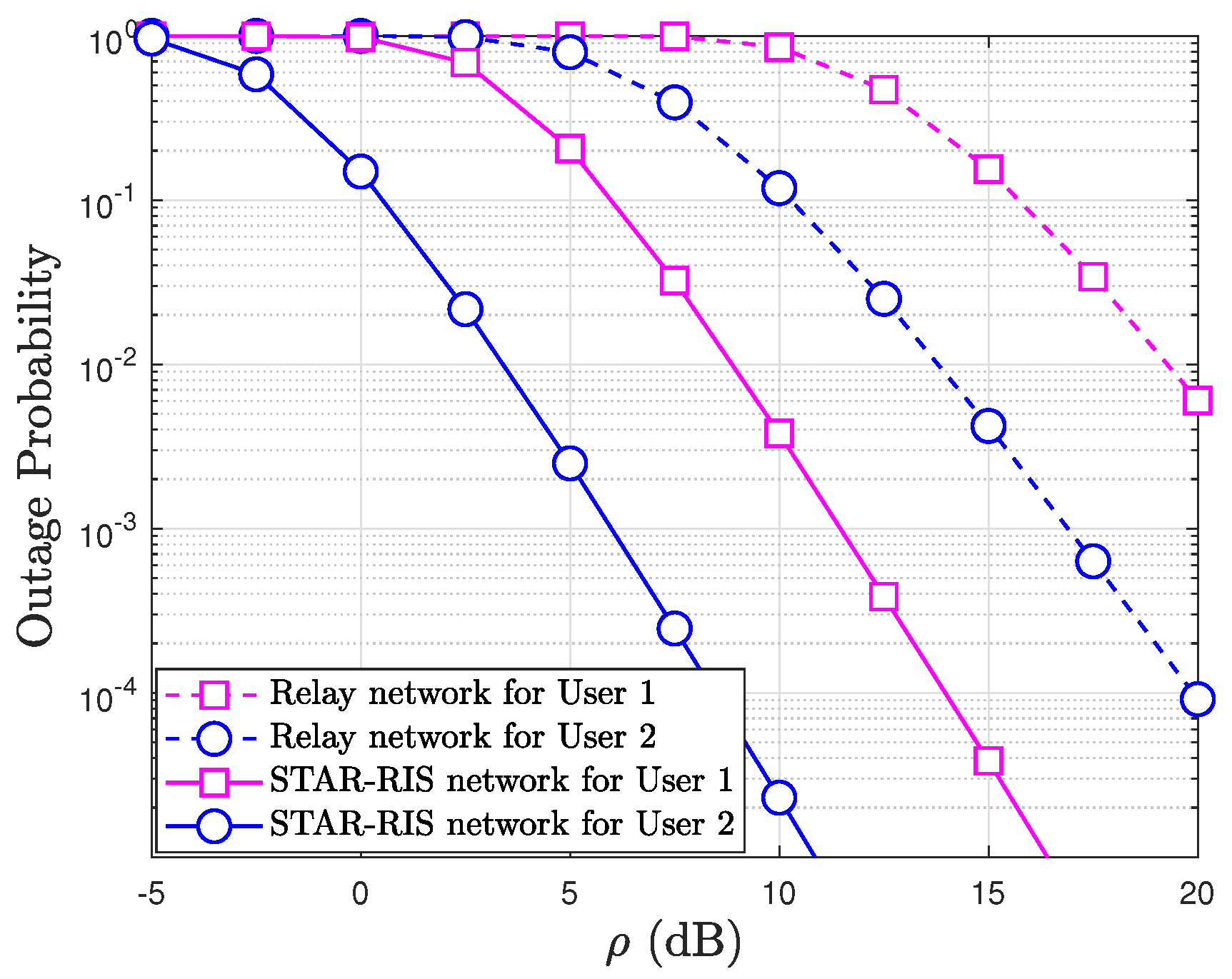 Sensors 24 06148 g008