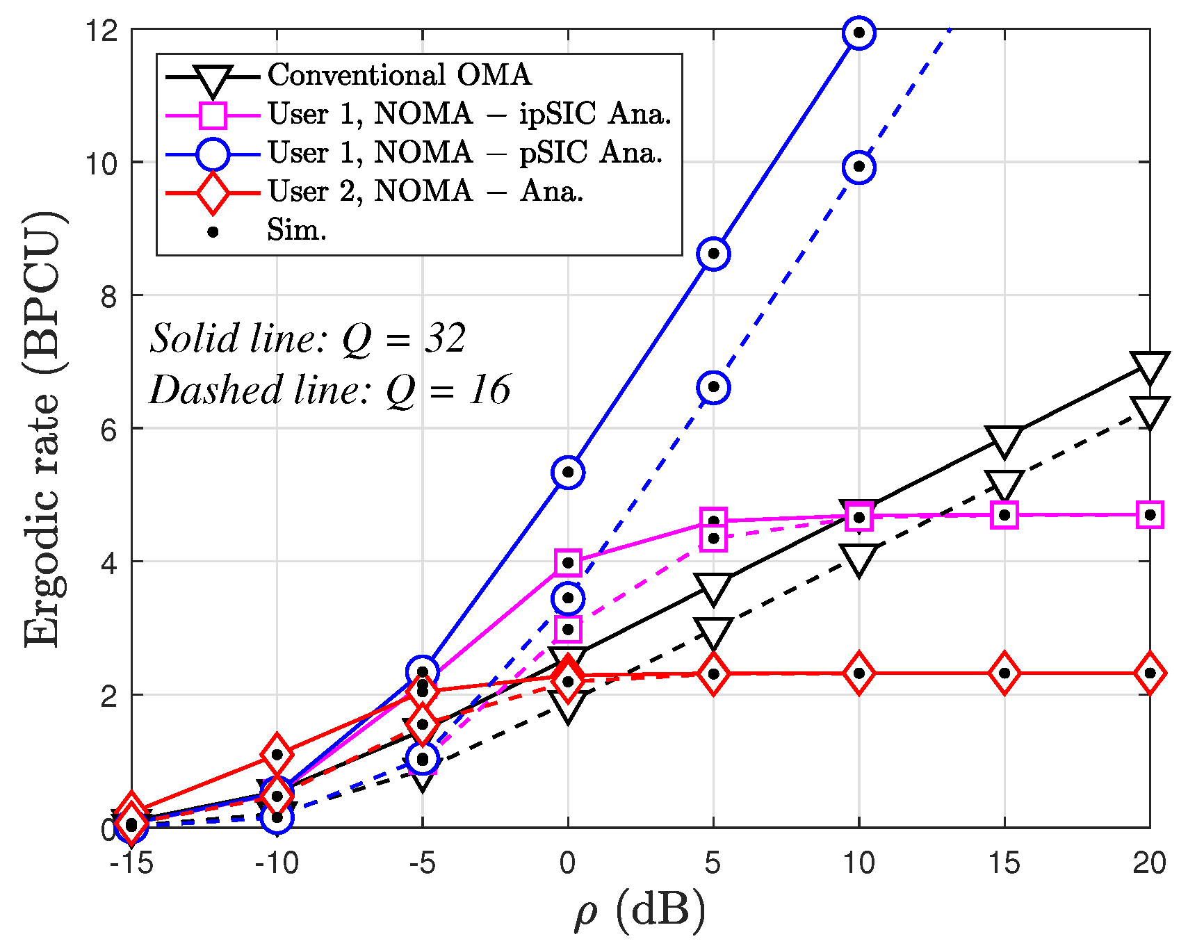 Sensors 24 06148 g009