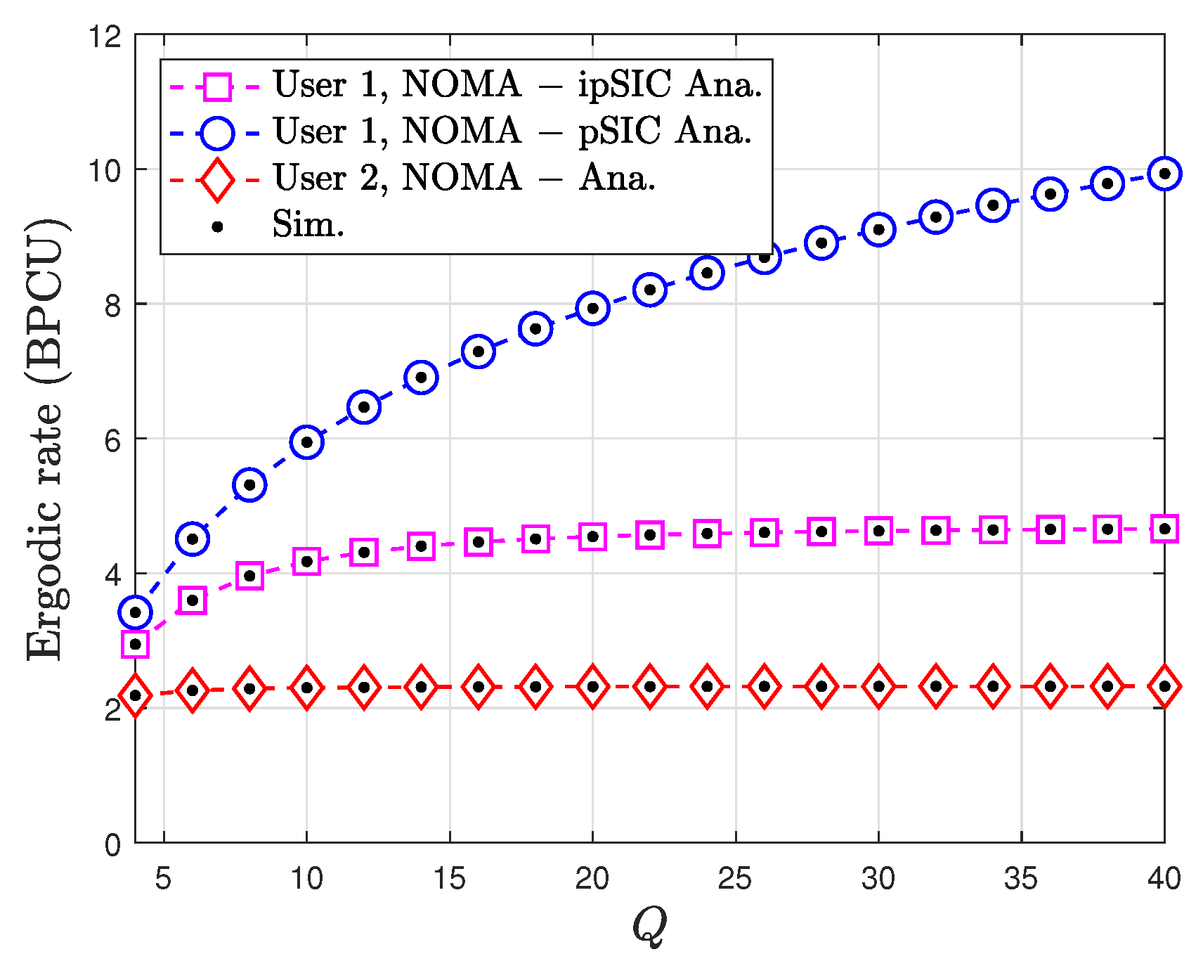 Sensors 24 06148 g010
