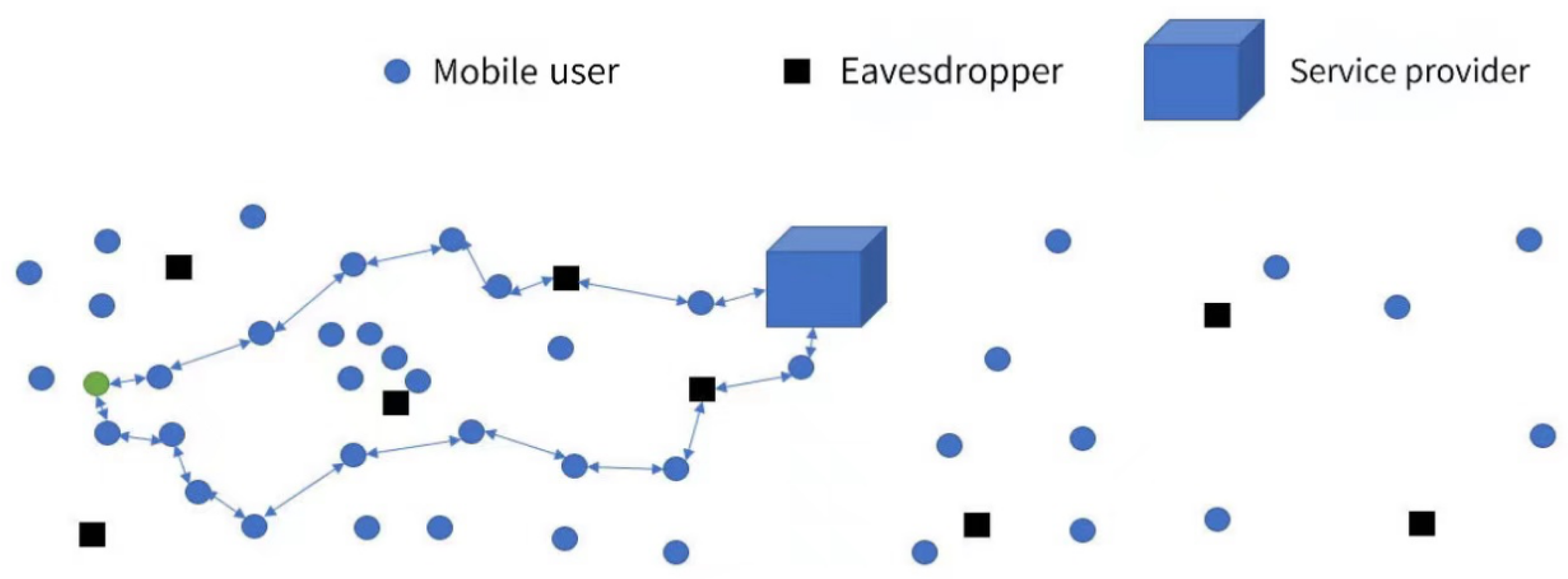 Sensors 24 06153 g002