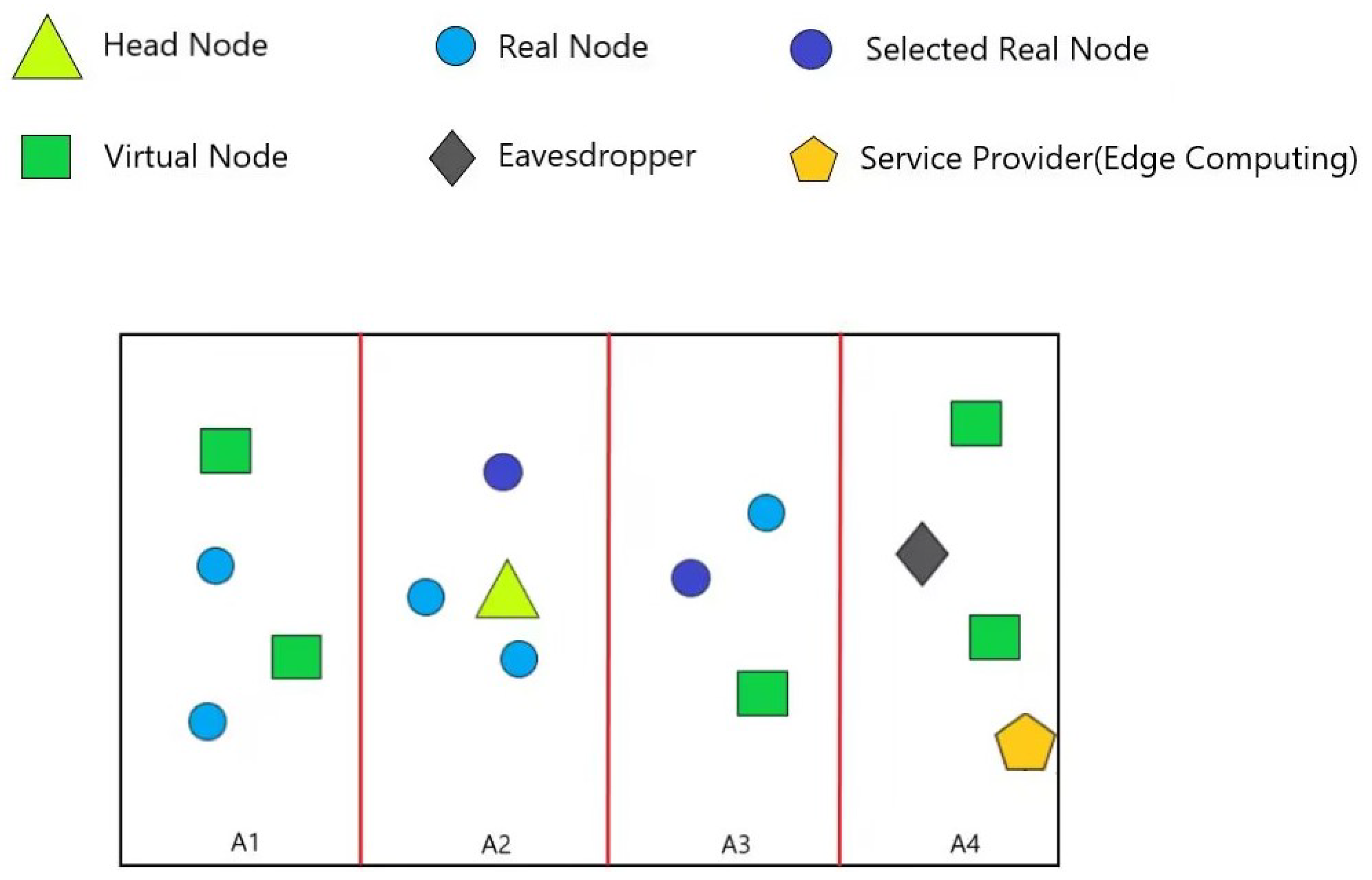 Sensors 24 06153 g003