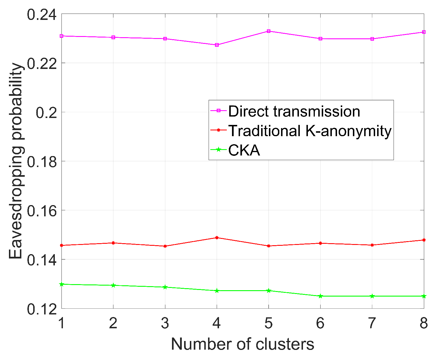 Sensors 24 06153 g005