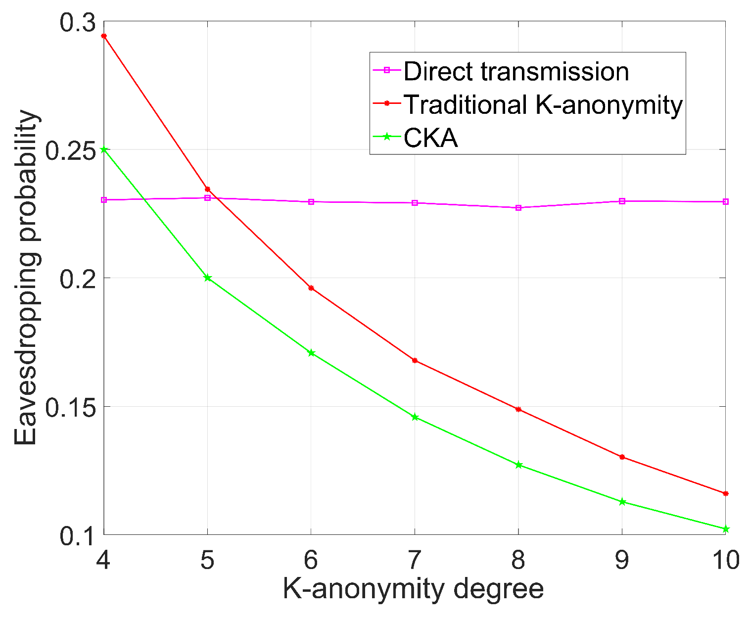 Sensors 24 06153 g006