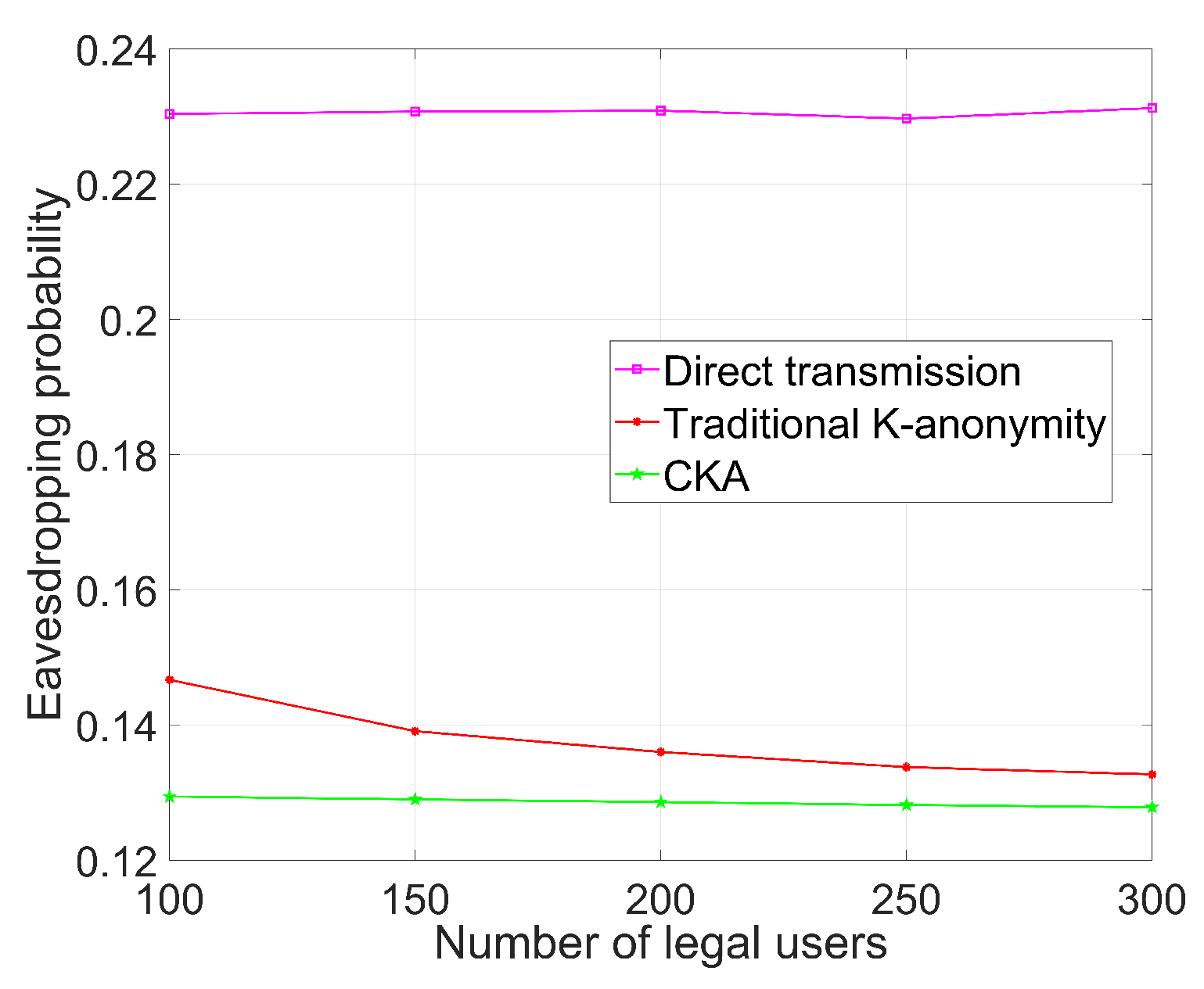 Sensors 24 06153 g008