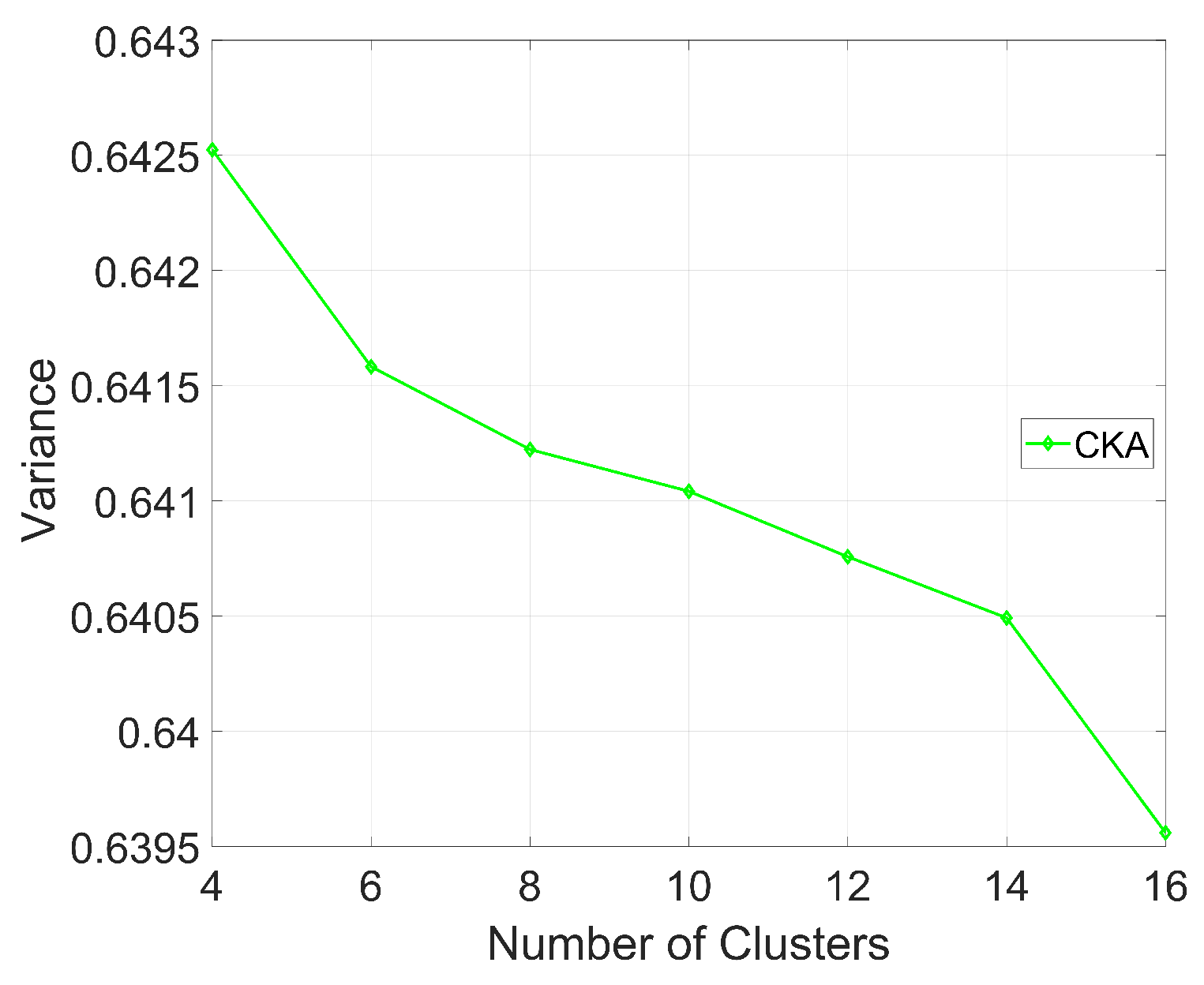Sensors 24 06153 g011