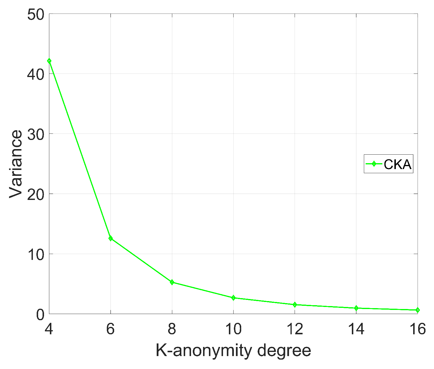 Sensors 24 06153 g012