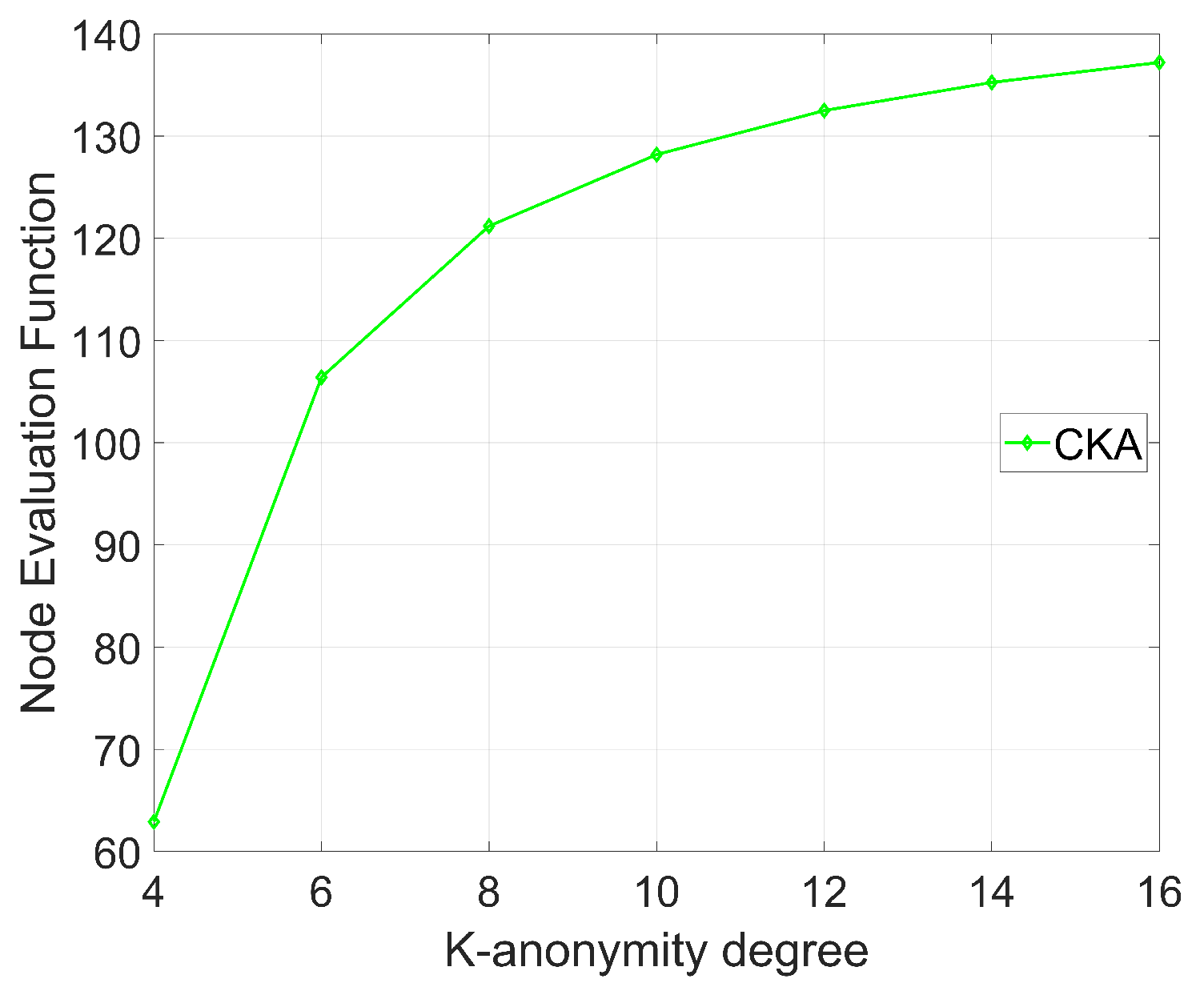 Sensors 24 06153 g014