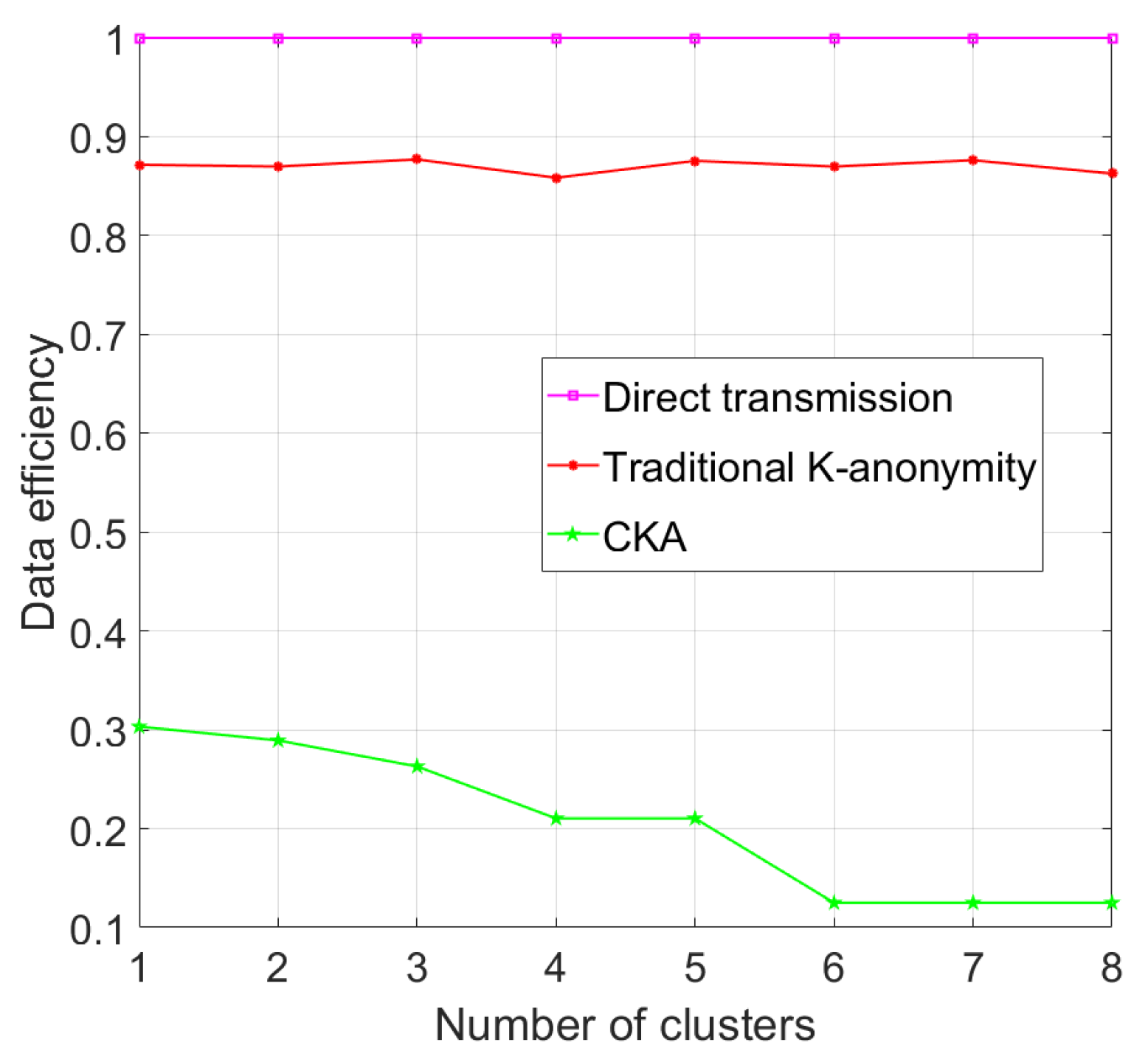 Sensors 24 06153 g015