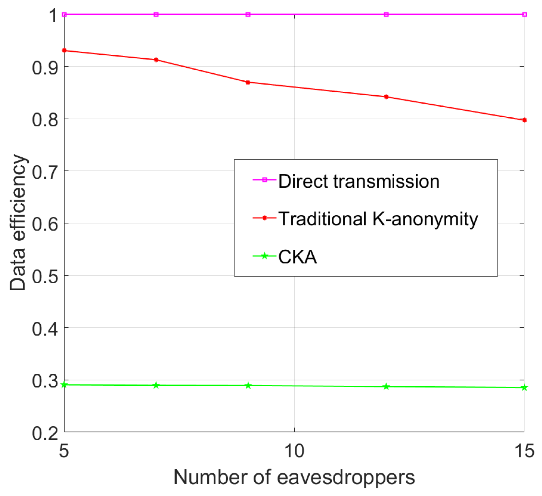 Sensors 24 06153 g017