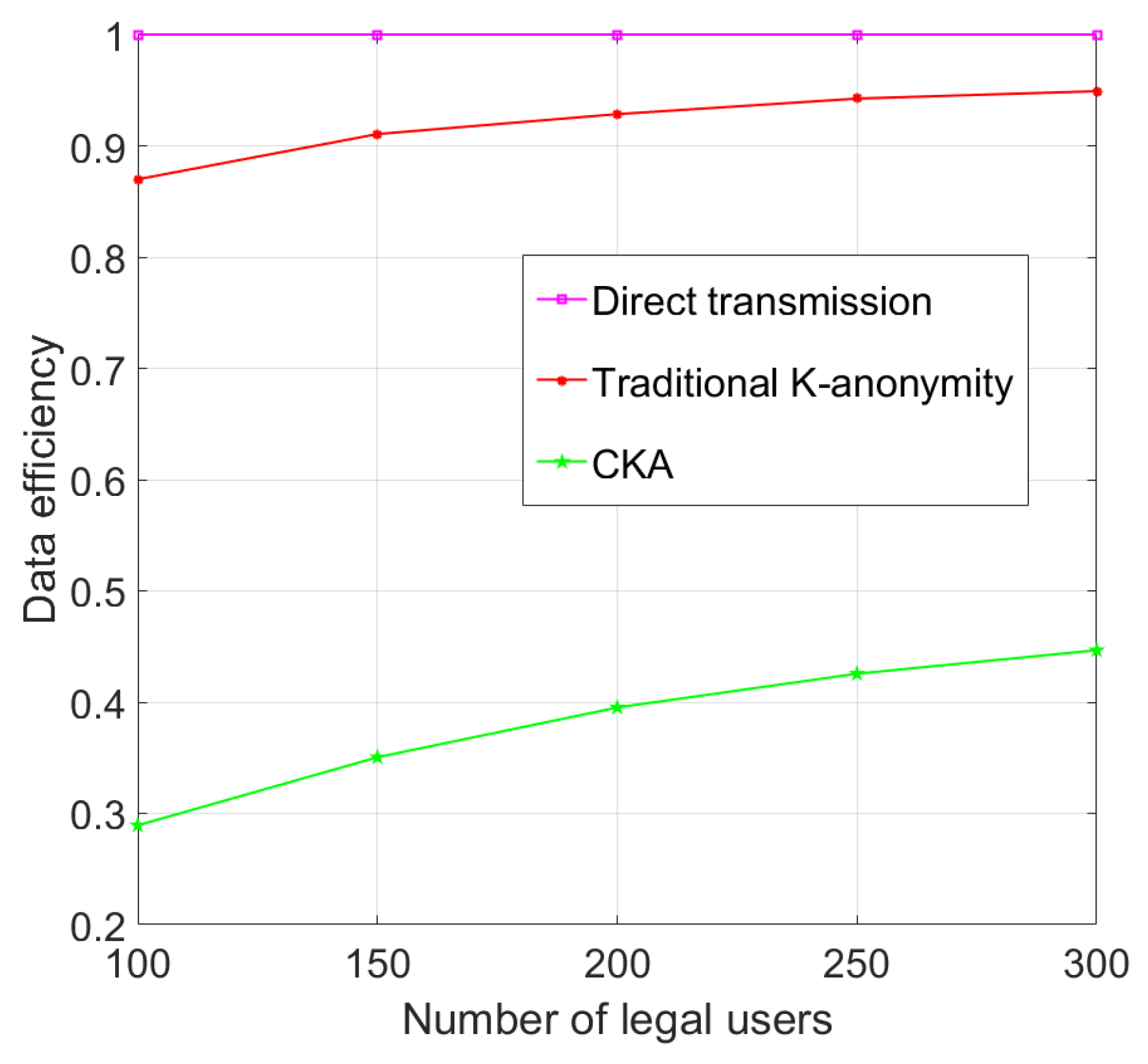 Sensors 24 06153 g018