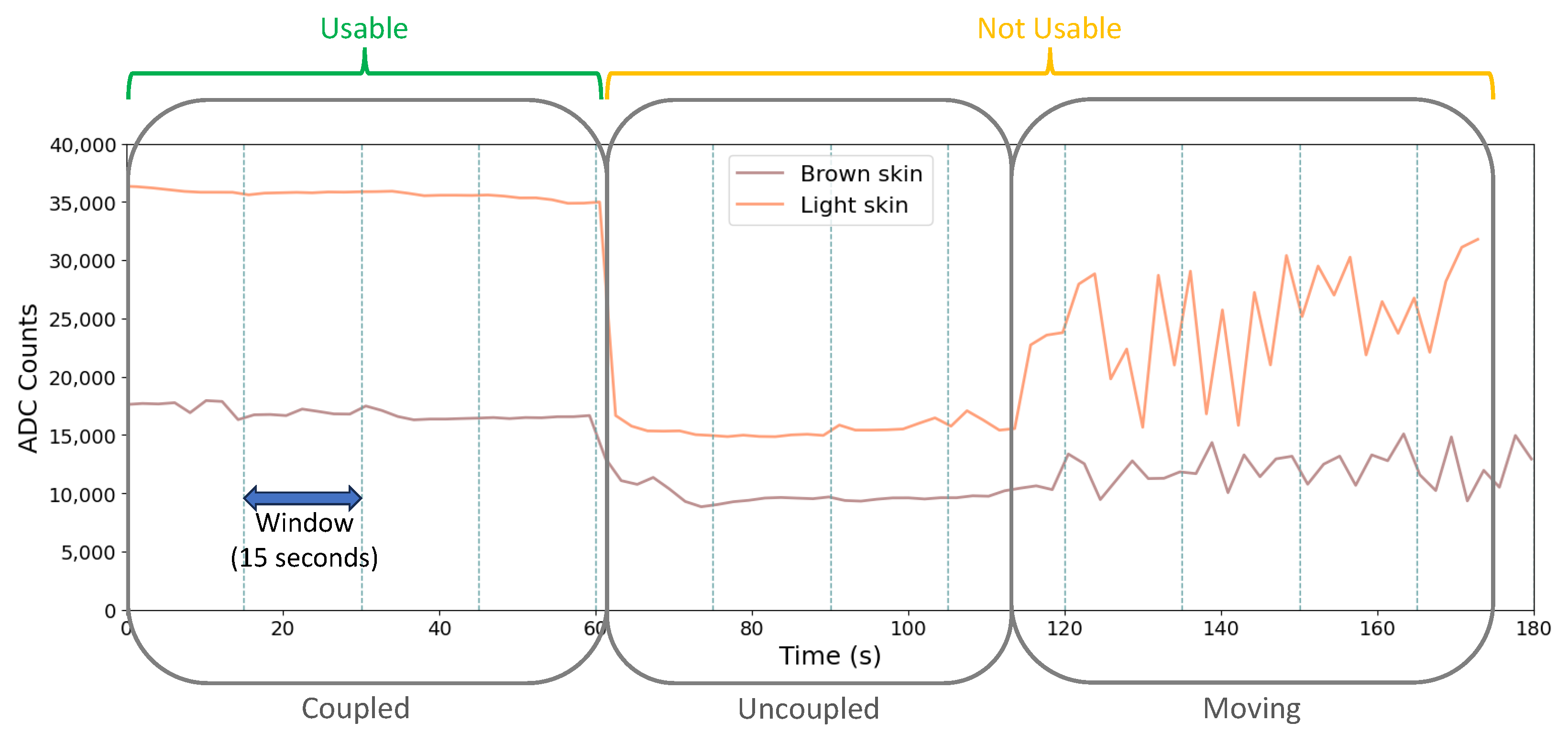 Sensors 24 06154 g004