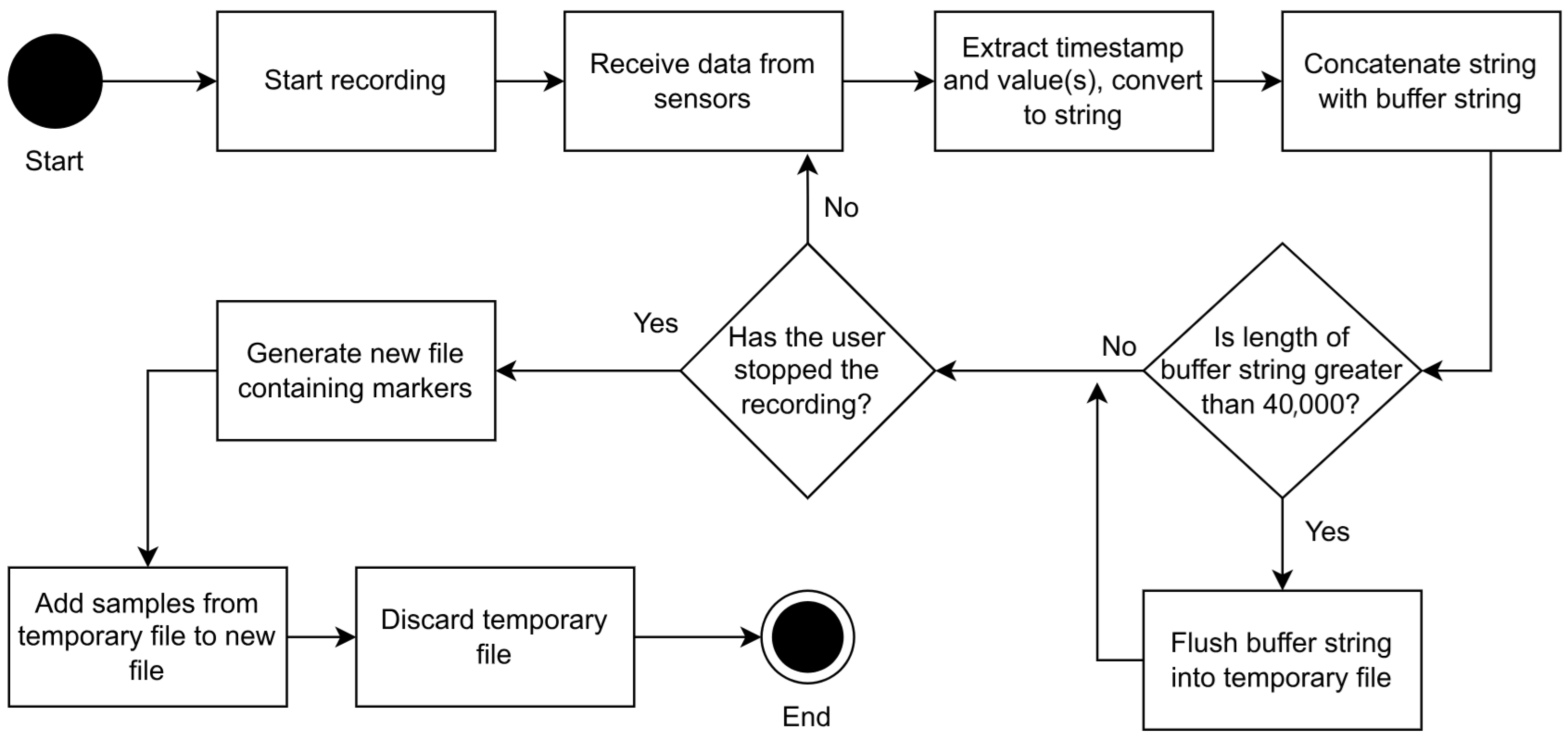 Sensors 24 06158 g002