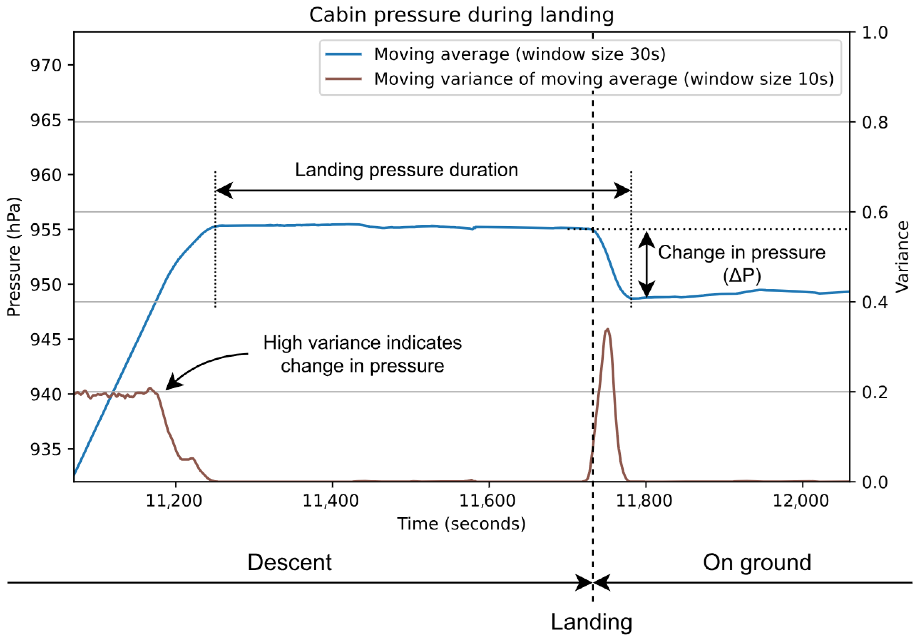 Sensors 24 06158 g008