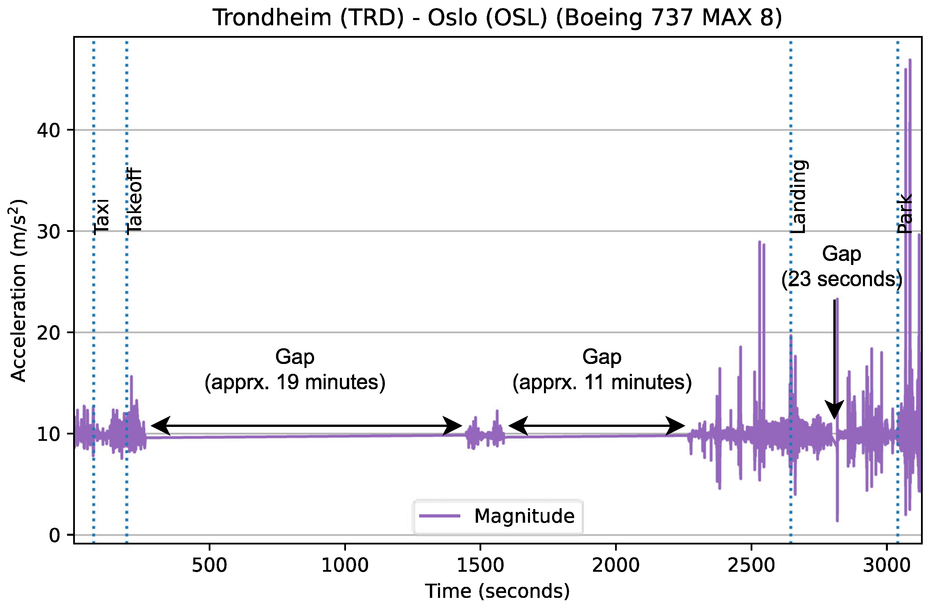 Sensors 24 06158 g014