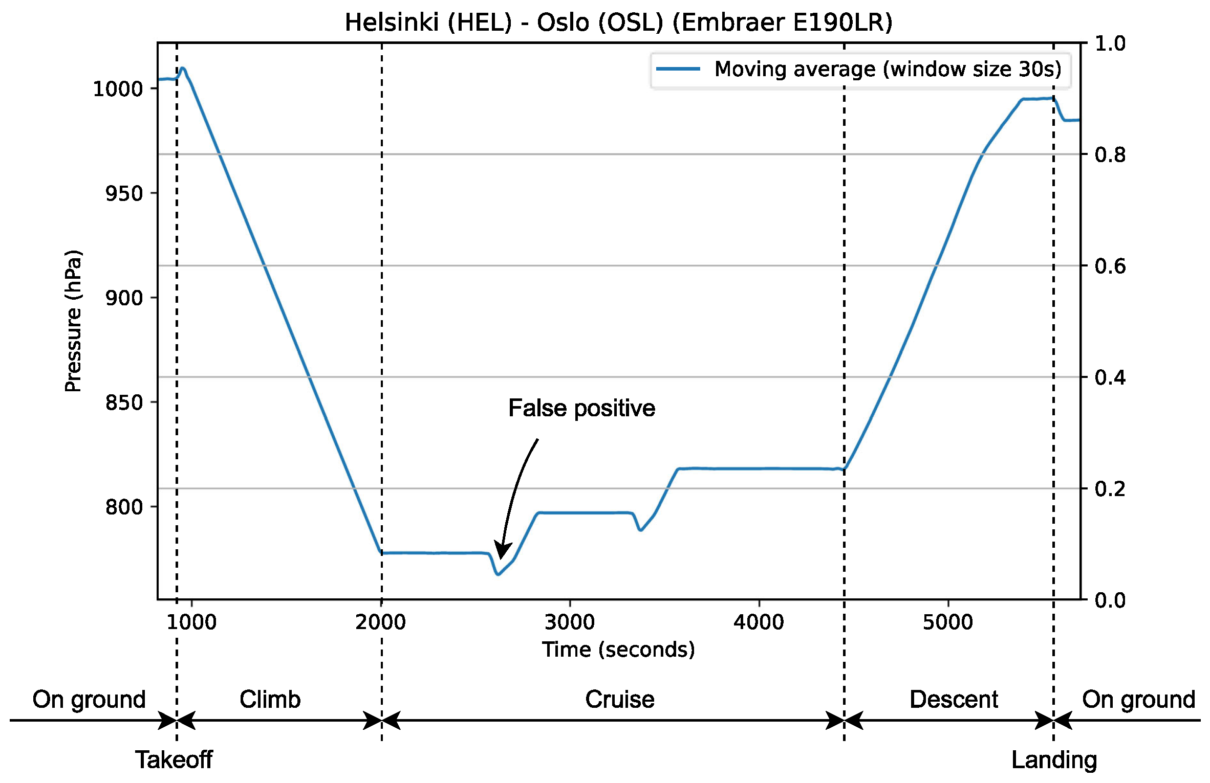 Sensors 24 06158 g015
