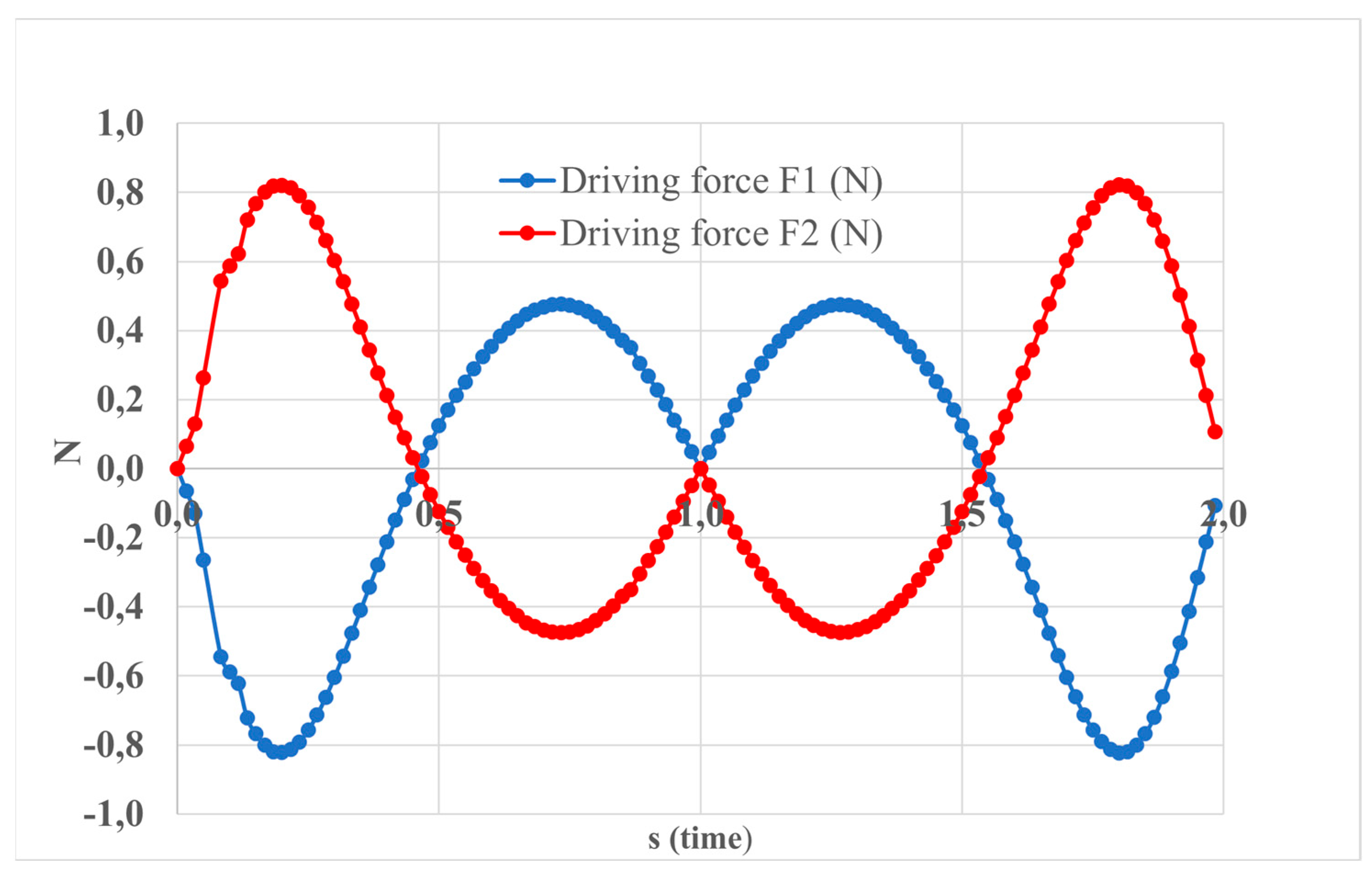 Sensors 24 06160 g007