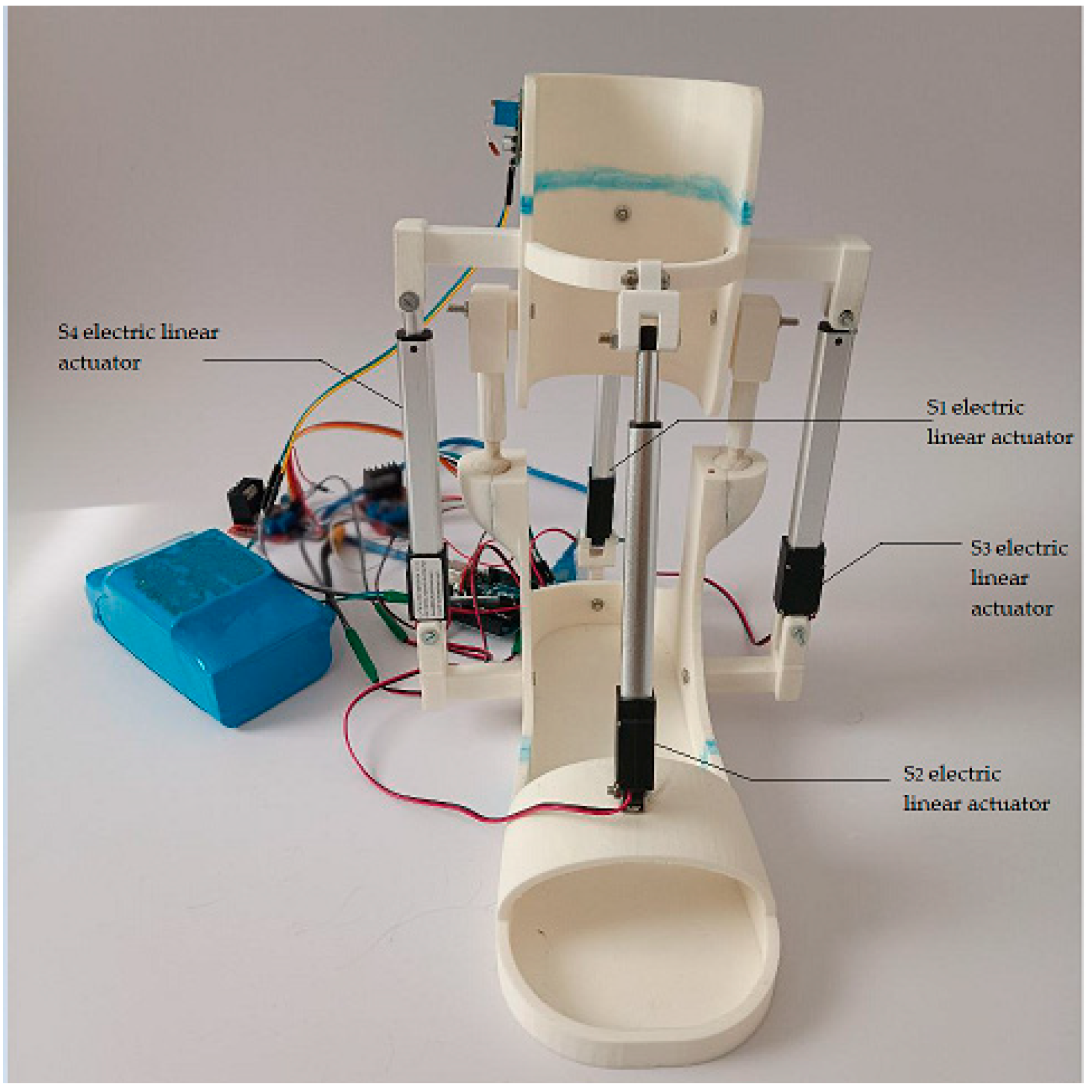 Sensors 24 06160 g021
