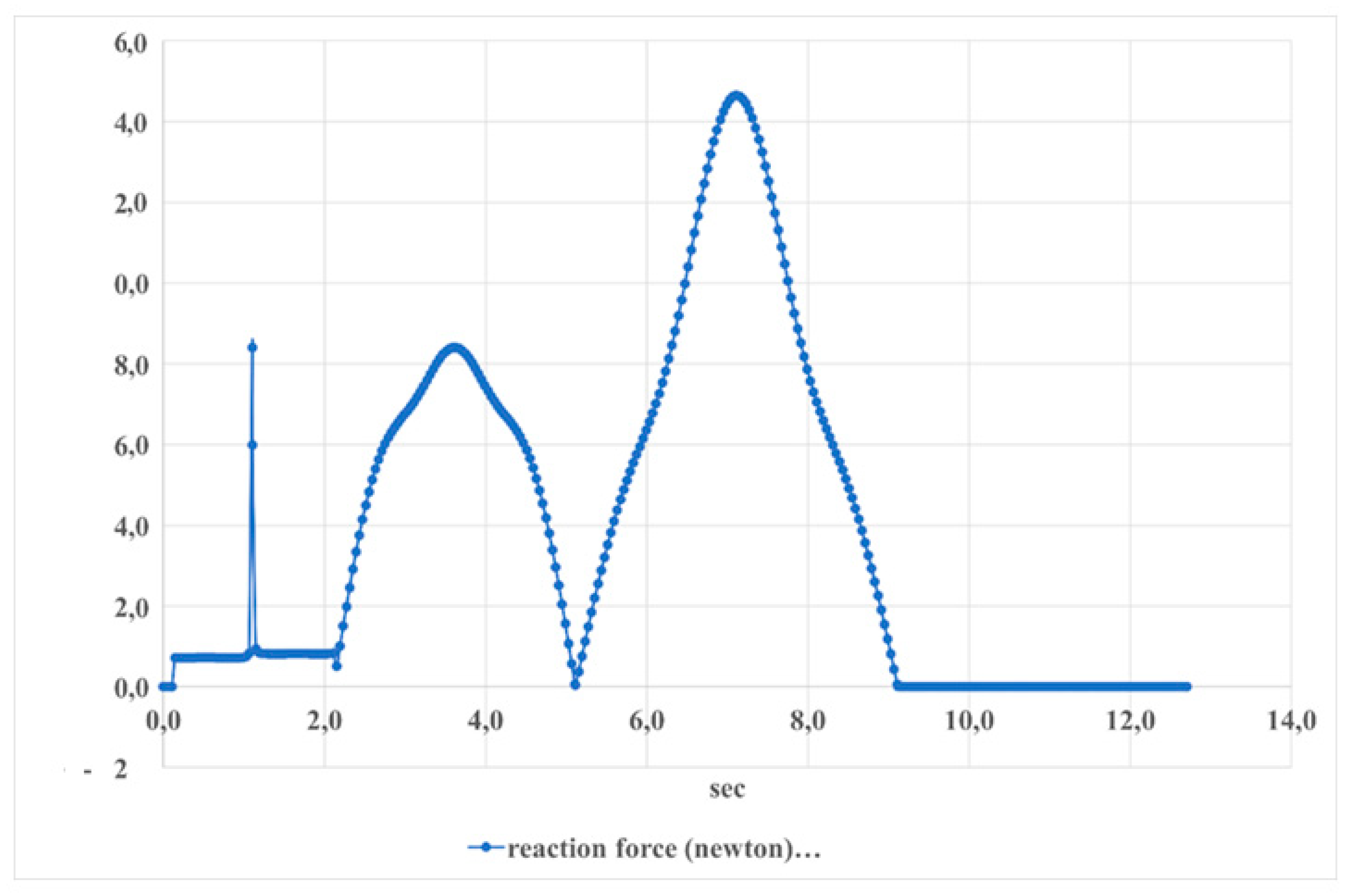 Sensors 24 06160 g030