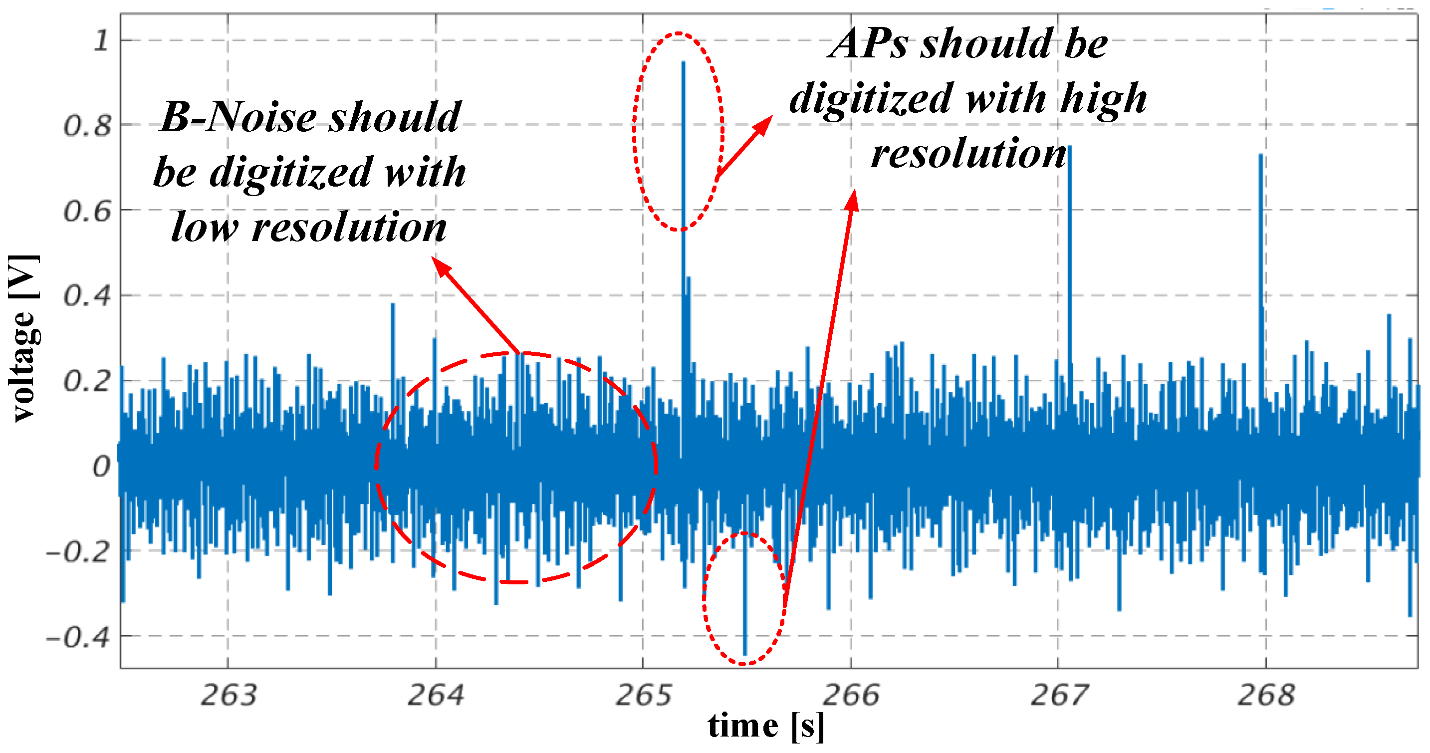 Sensors 24 06161 g001