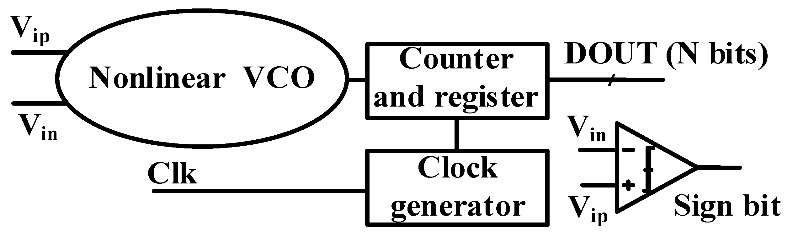 Sensors 24 06161 g003
