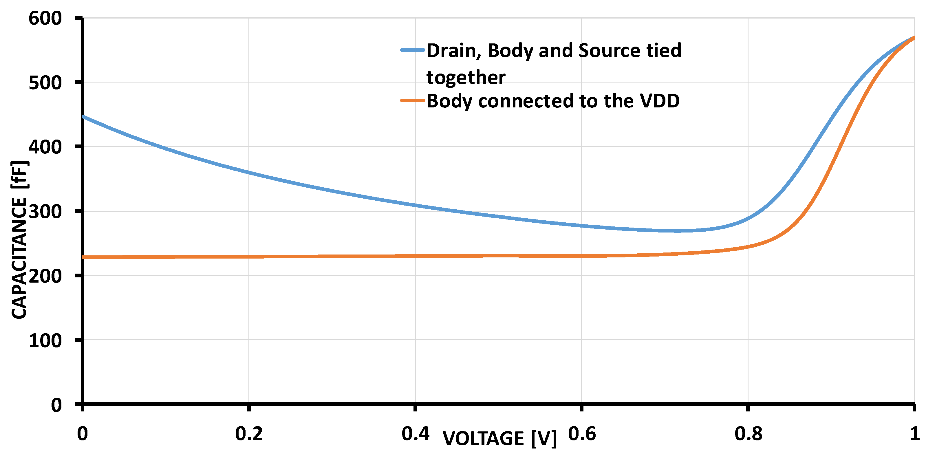 Sensors 24 06161 g004