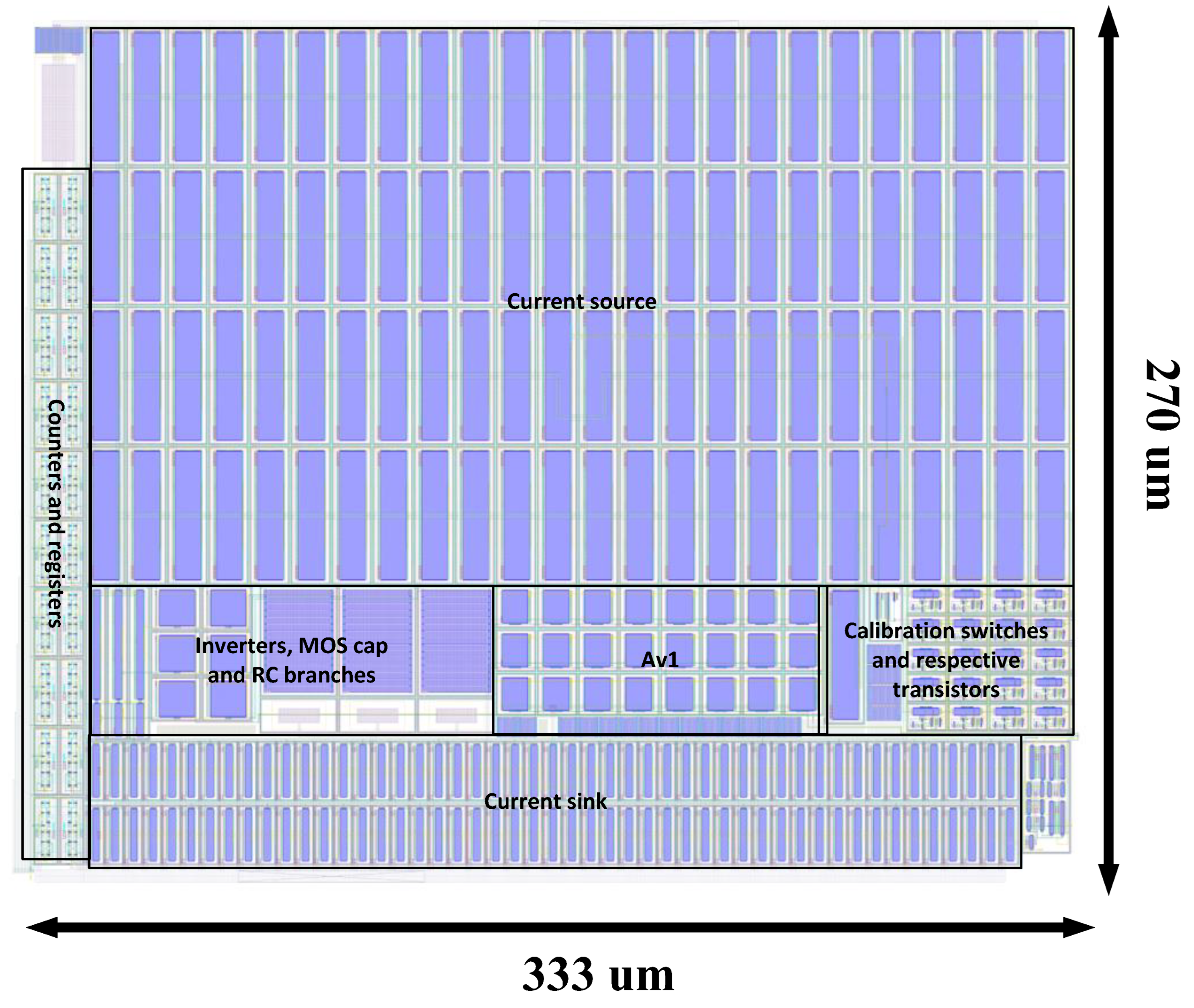Sensors 24 06161 g008