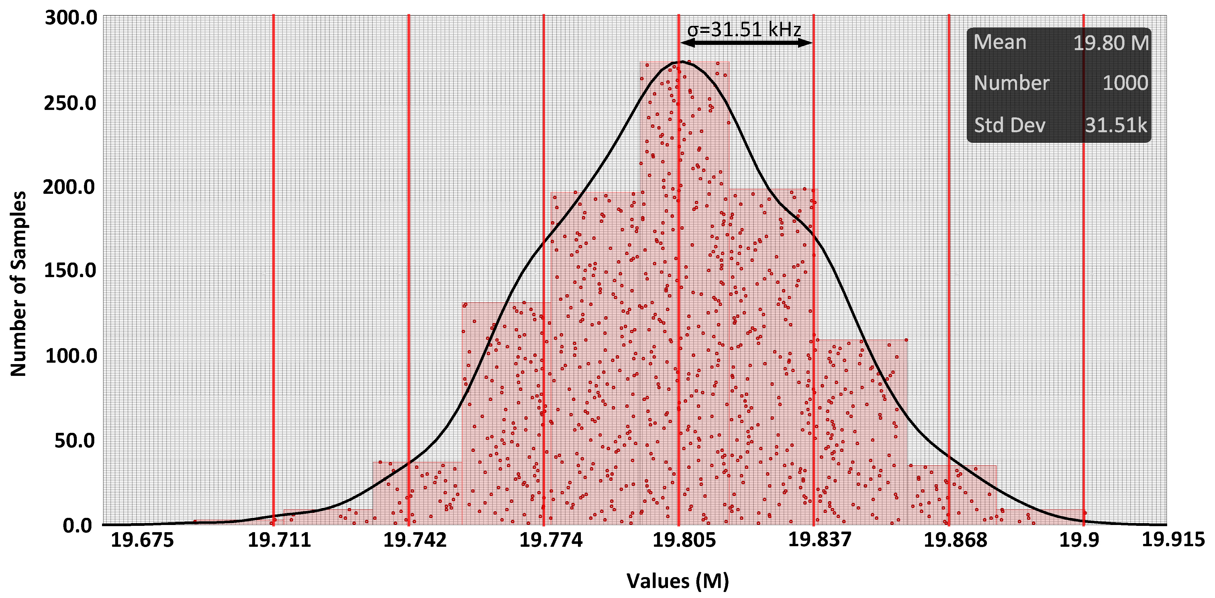 Sensors 24 06161 g011