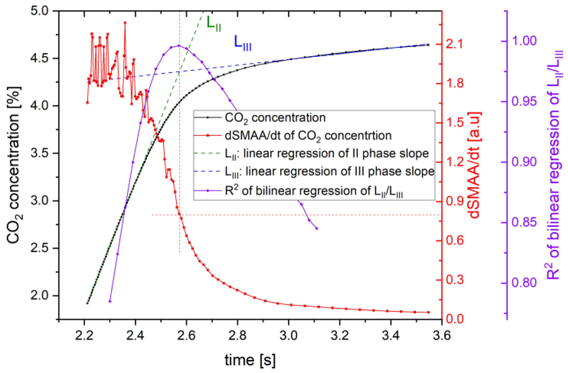 Sensors 24 06164 g006 Sensors 24 06164 g006