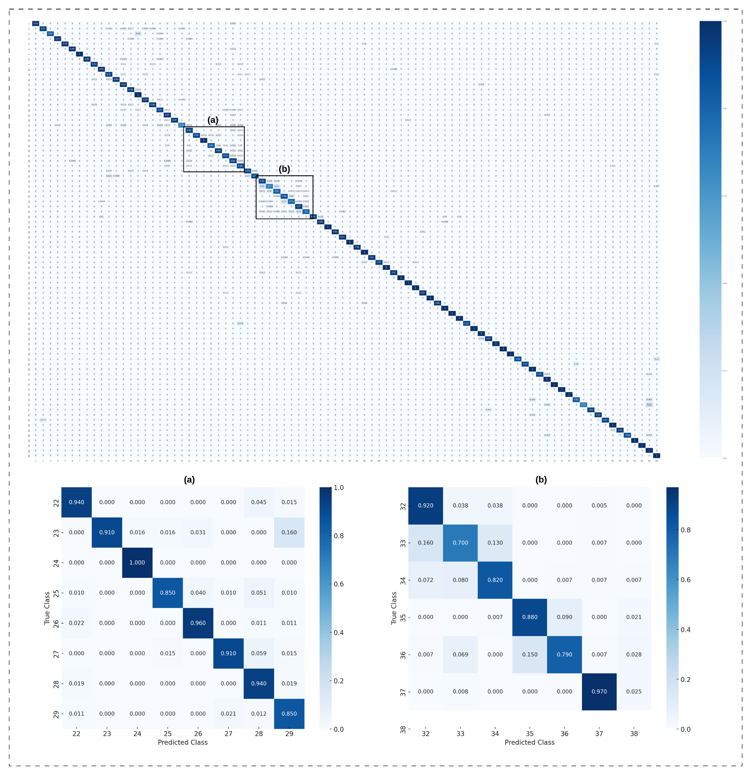 Sensors 24 06167 g008 Sensors 24 06167 g008