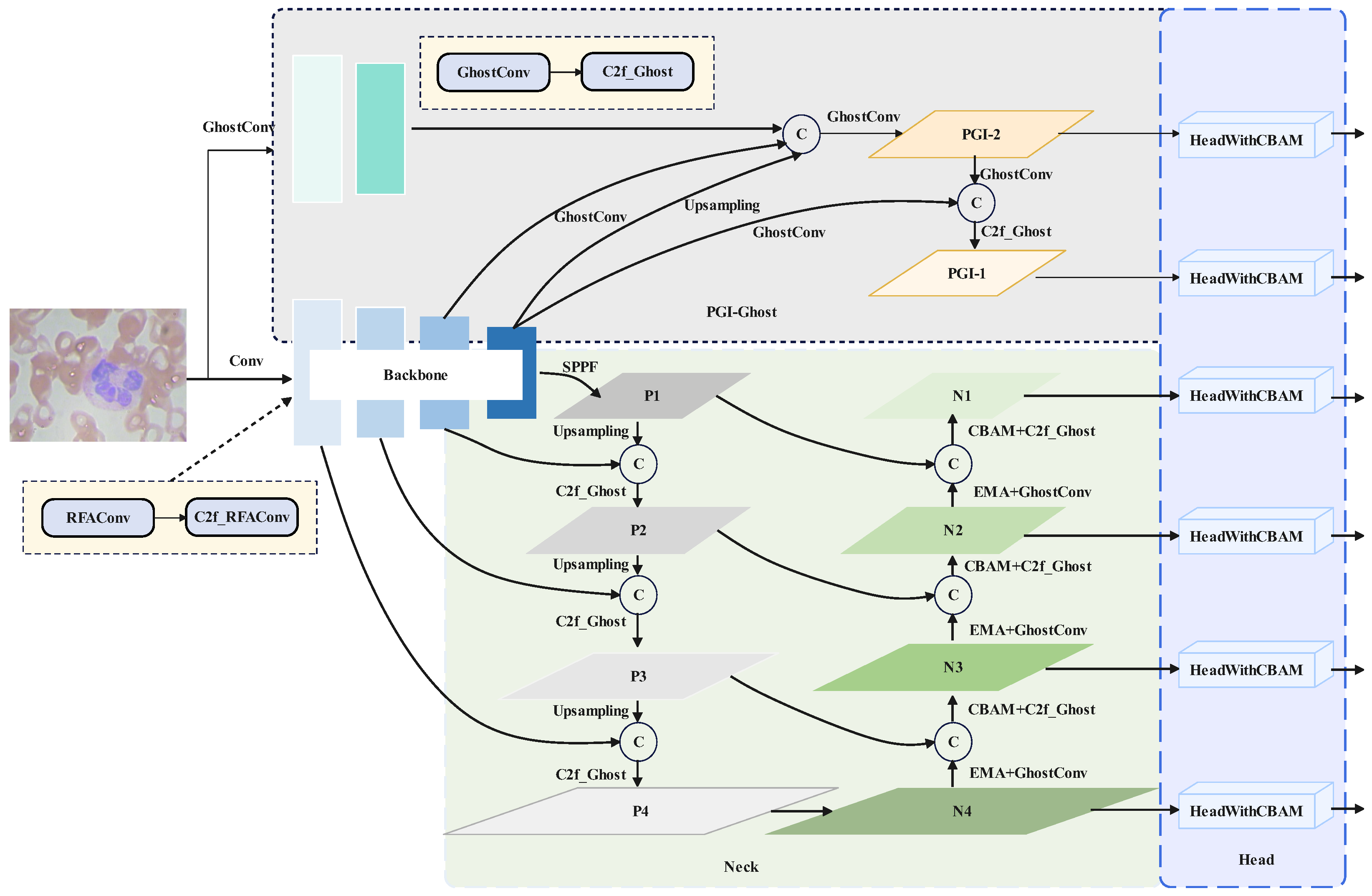 Sensors 24 06168 g001