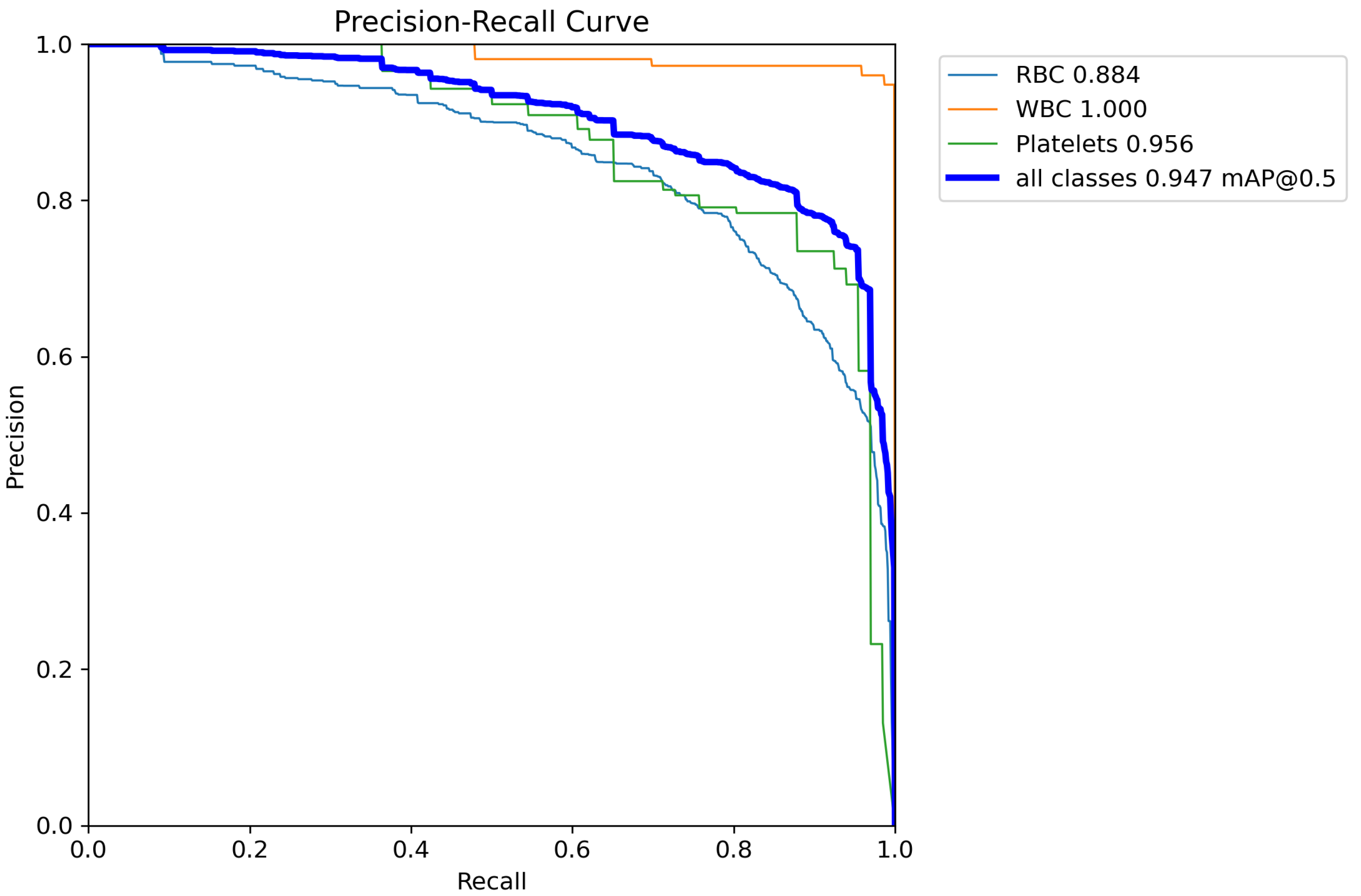 Sensors 24 06168 g009