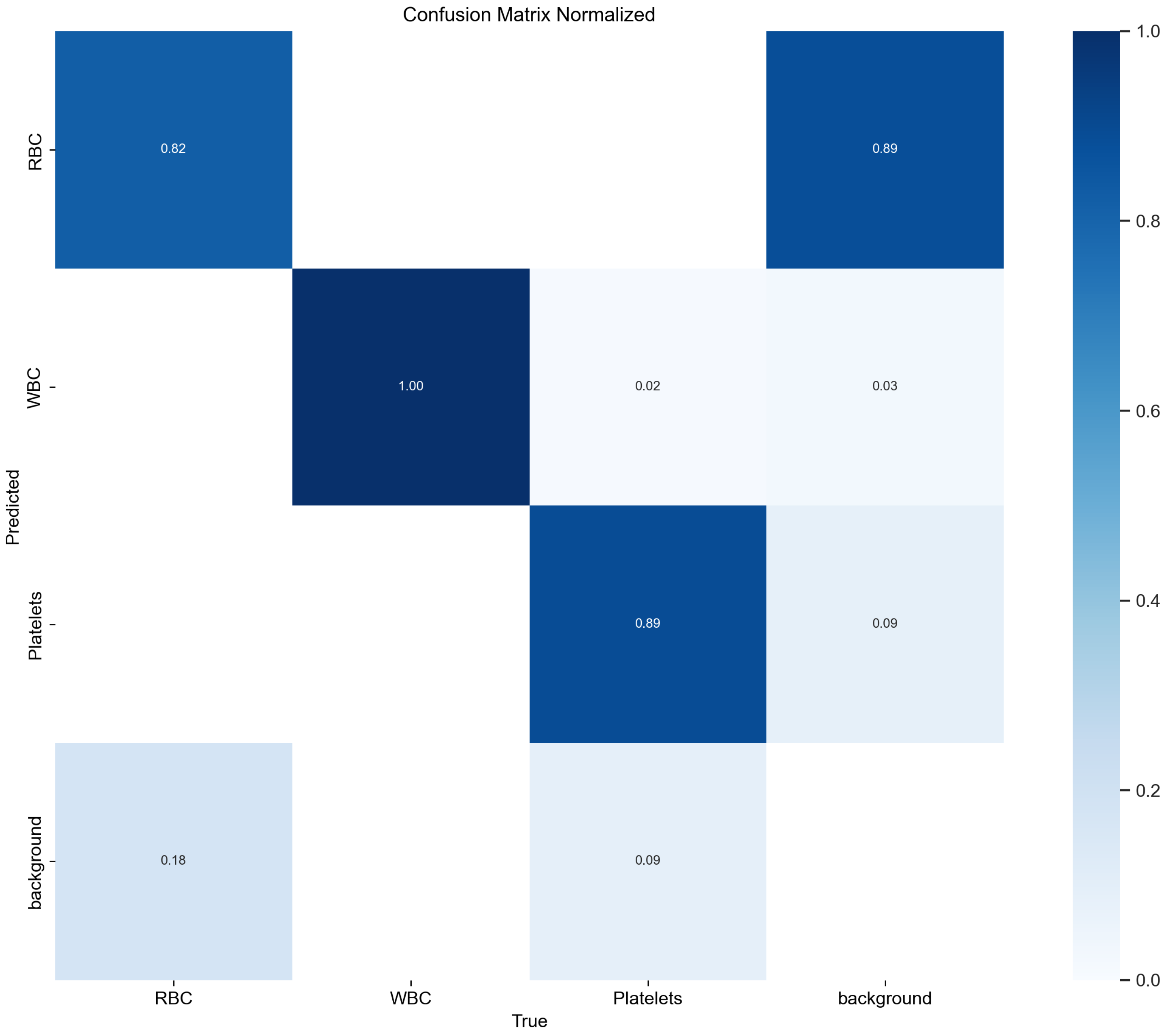 Sensors 24 06168 g010