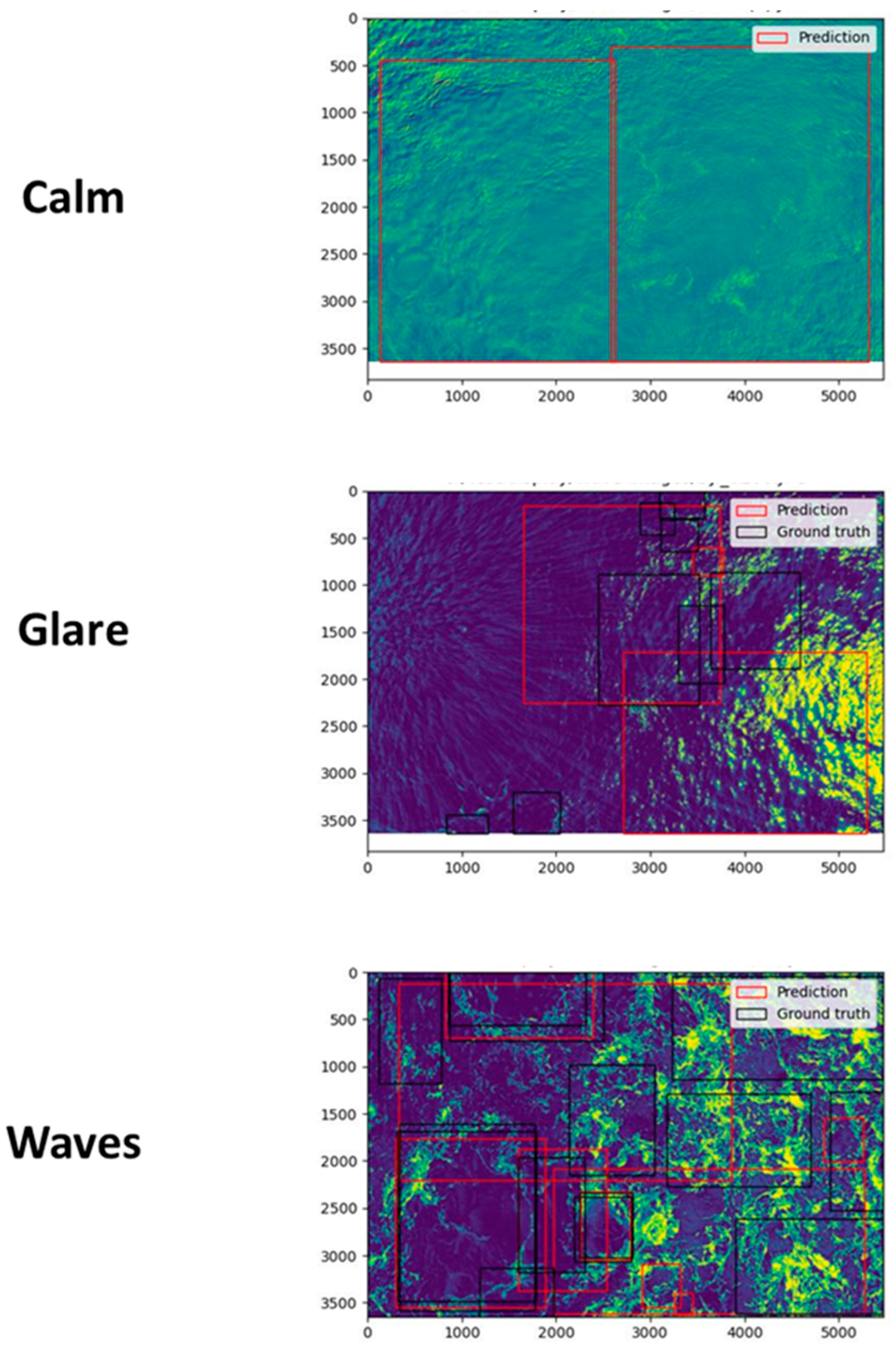 Sensors 24 06170 g004