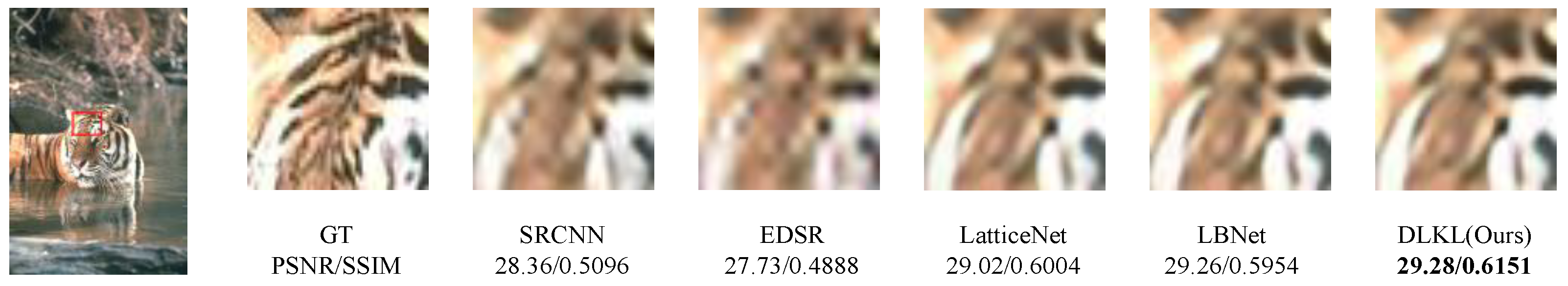 Sensors 24 06174 g010