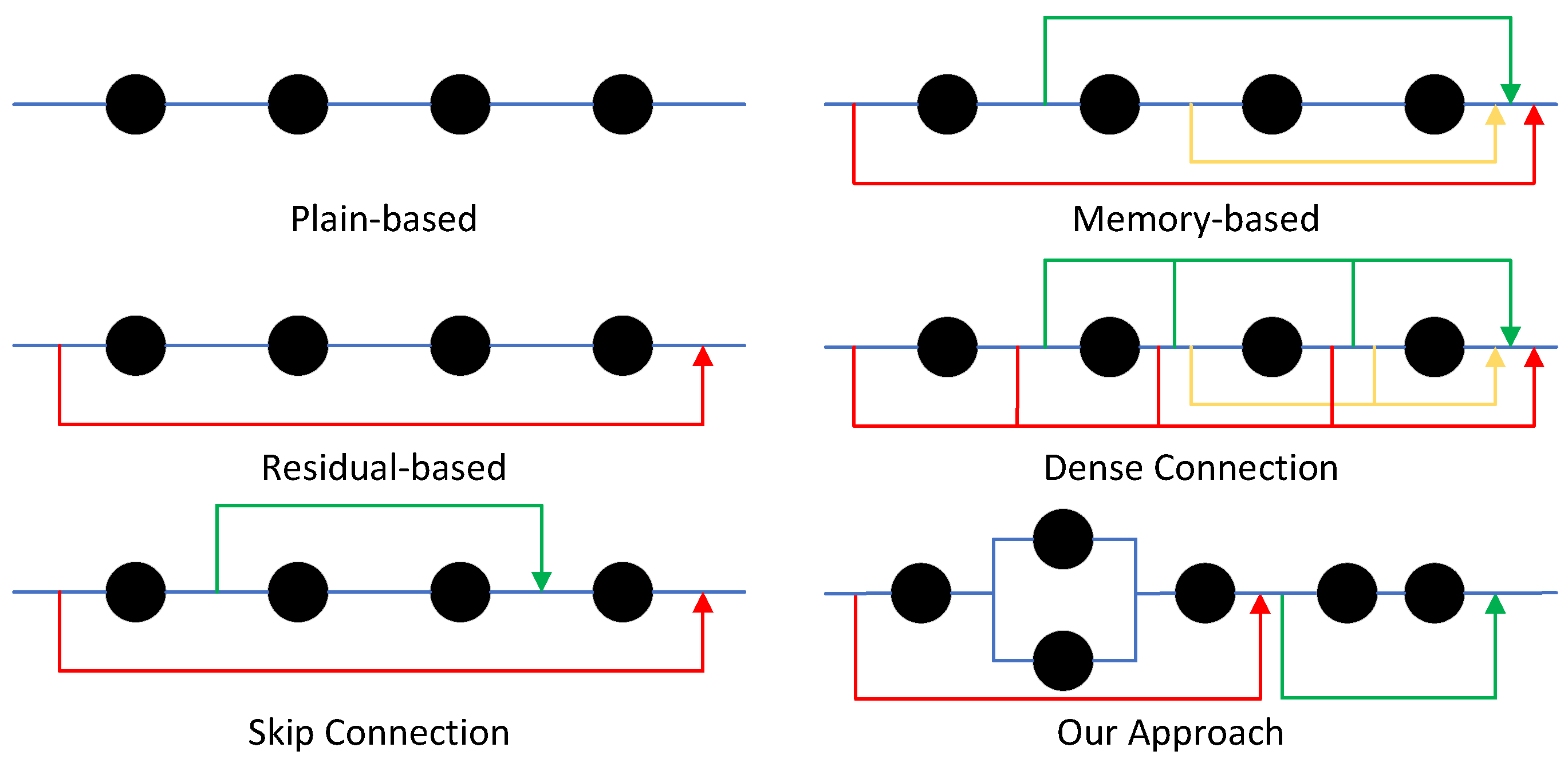 Sensors 24 06174 g022