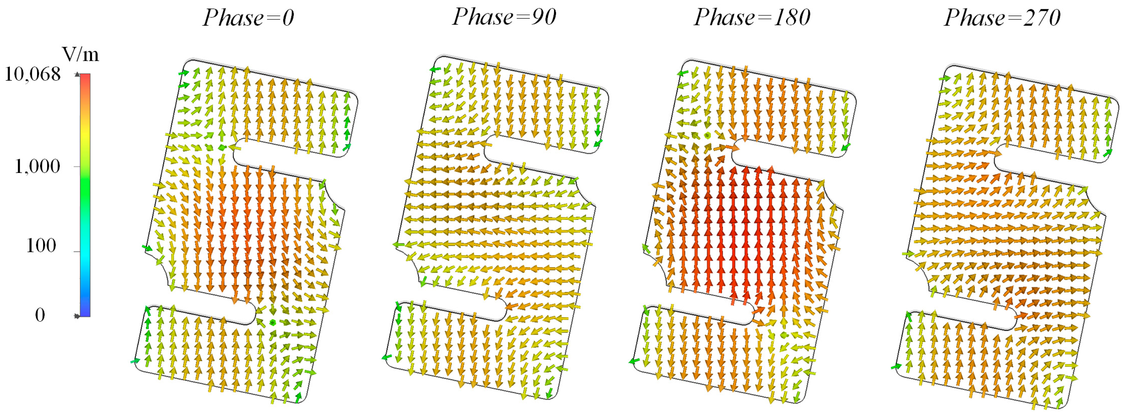 Sensors 24 06175 g002