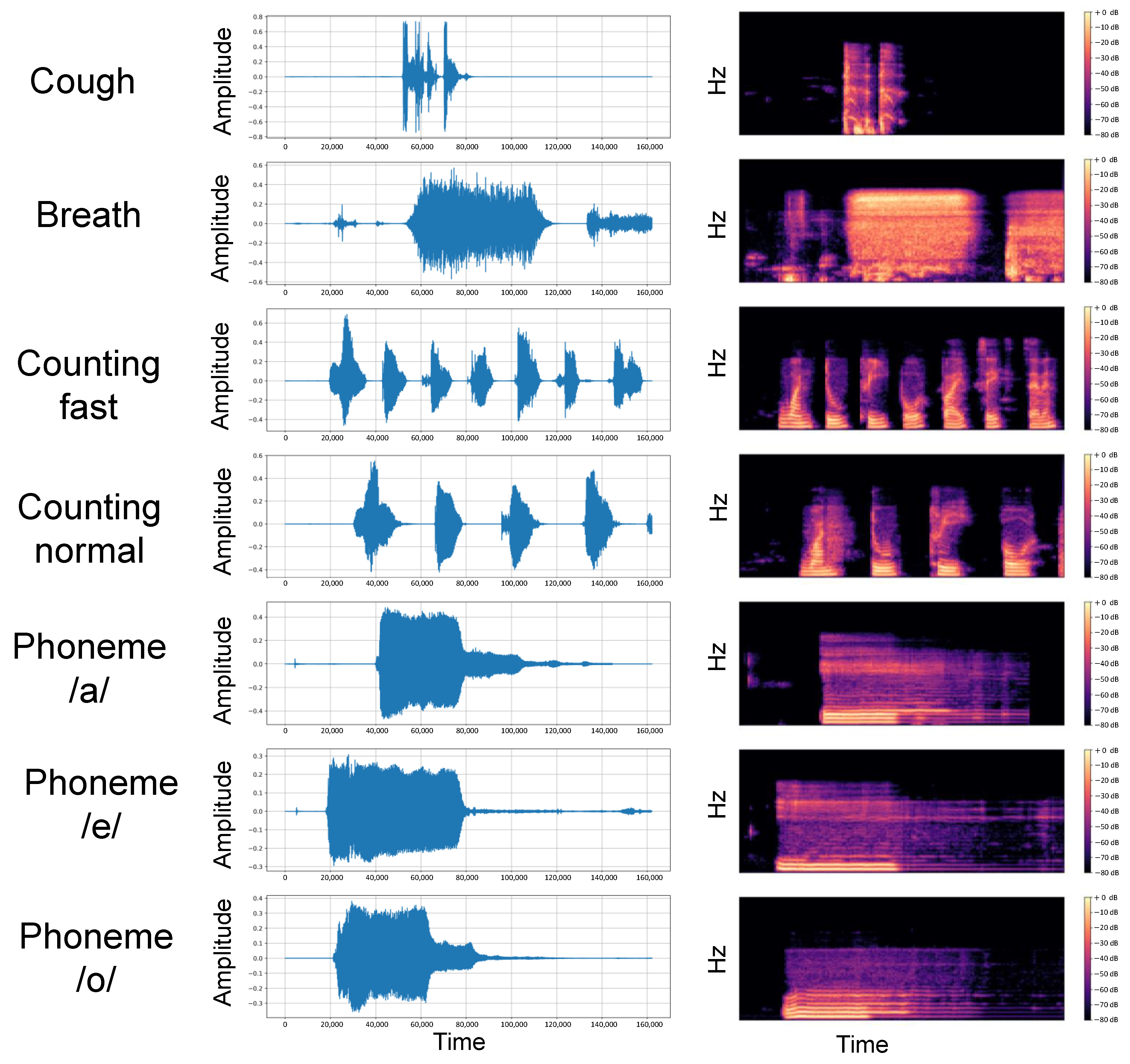 Sensors 24 06176 g003