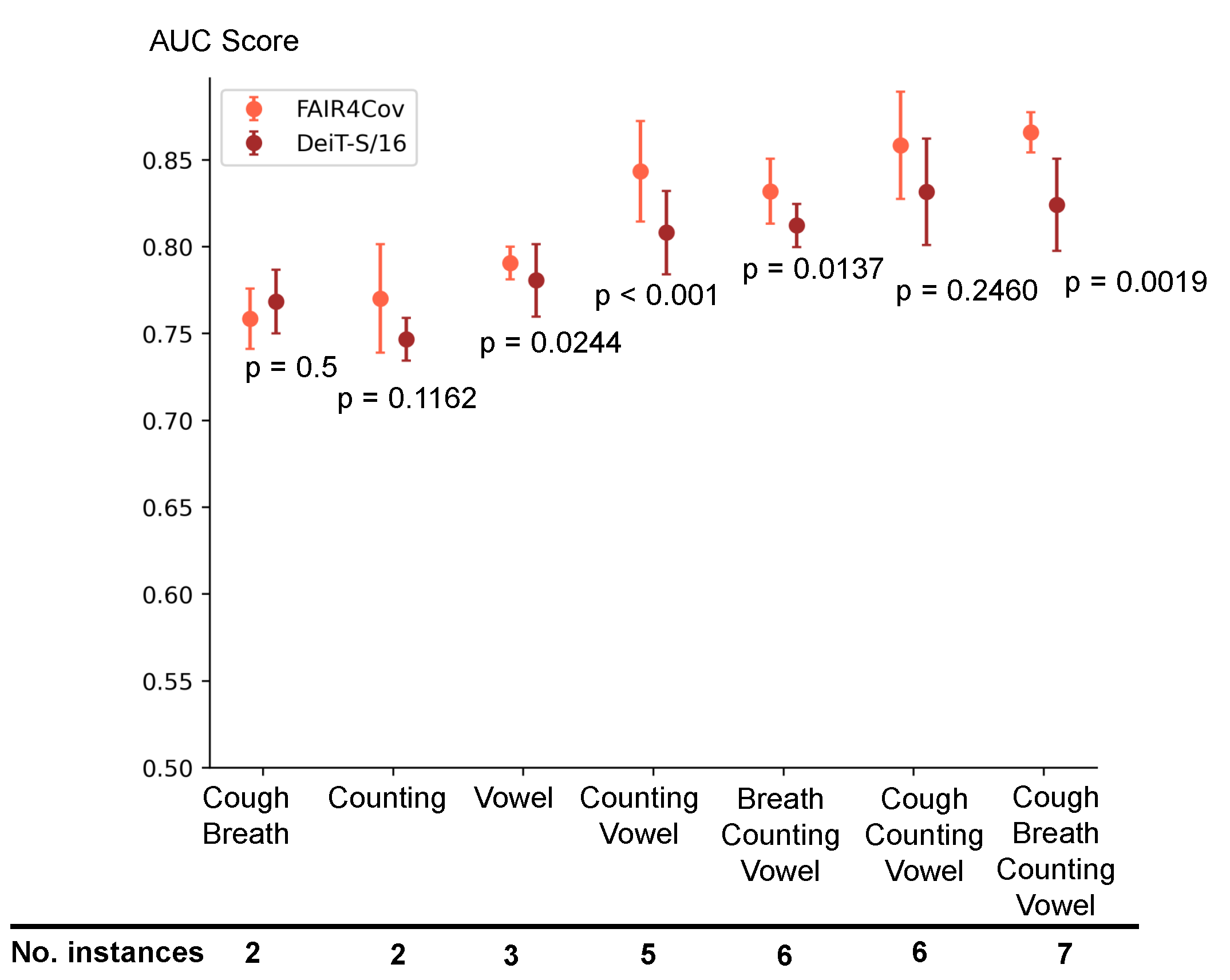 Sensors 24 06176 g004