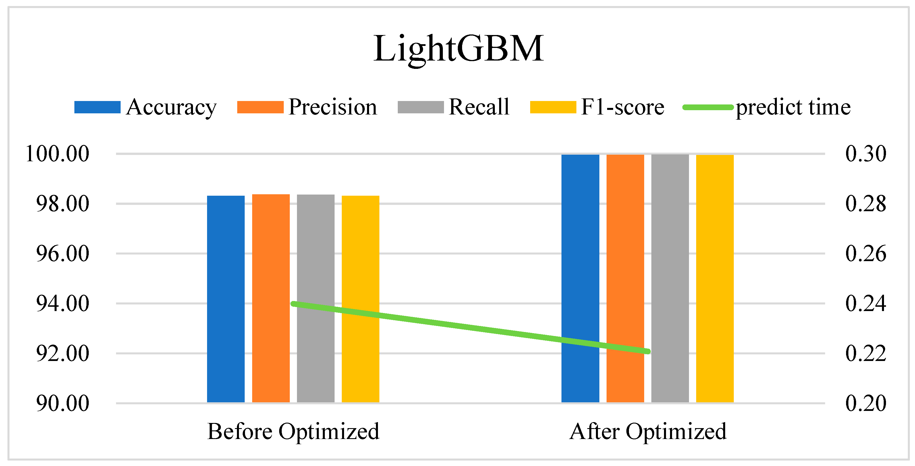 Sensors 24 06179 g011