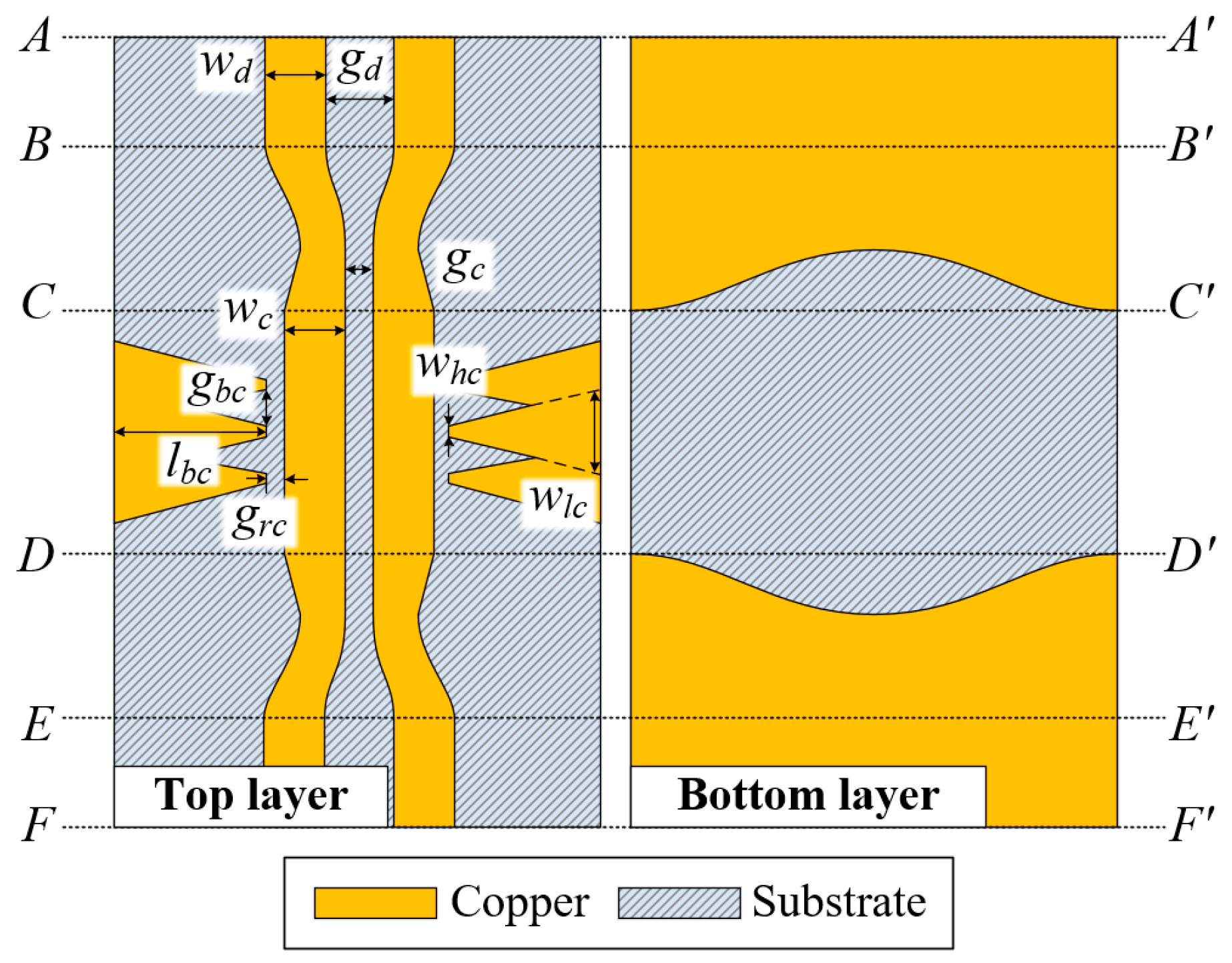 Sensors 24 06180 g008