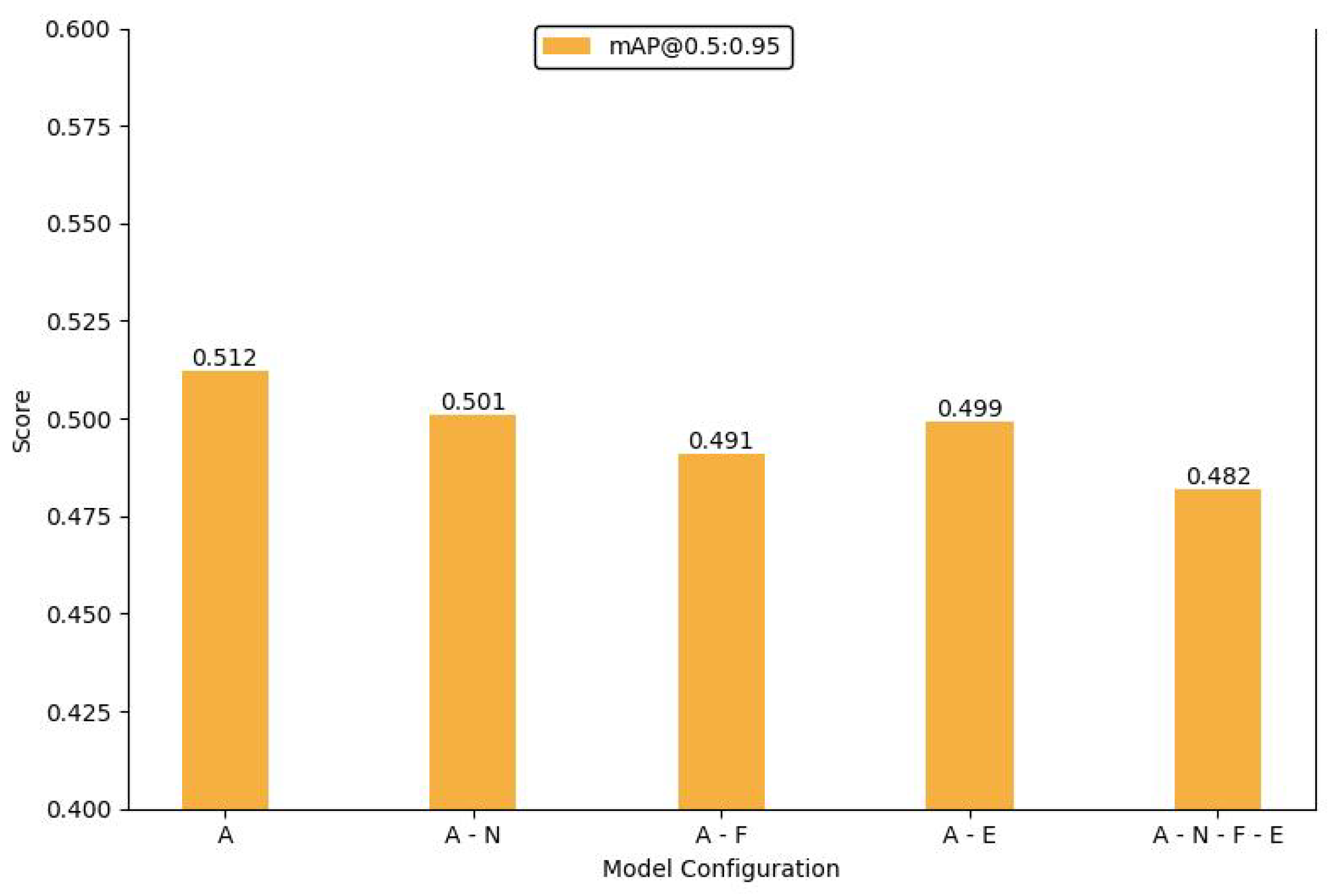 Sensors 24 06181 g009