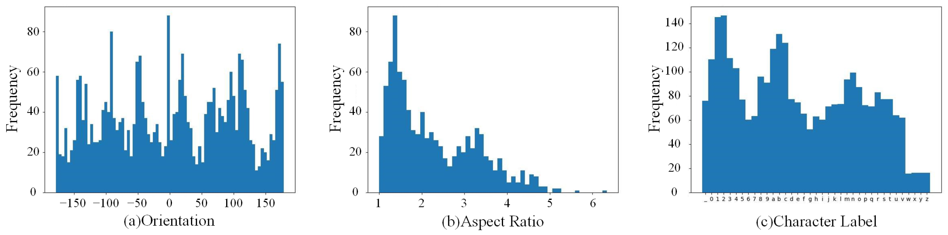 Sensors 24 06183 g003