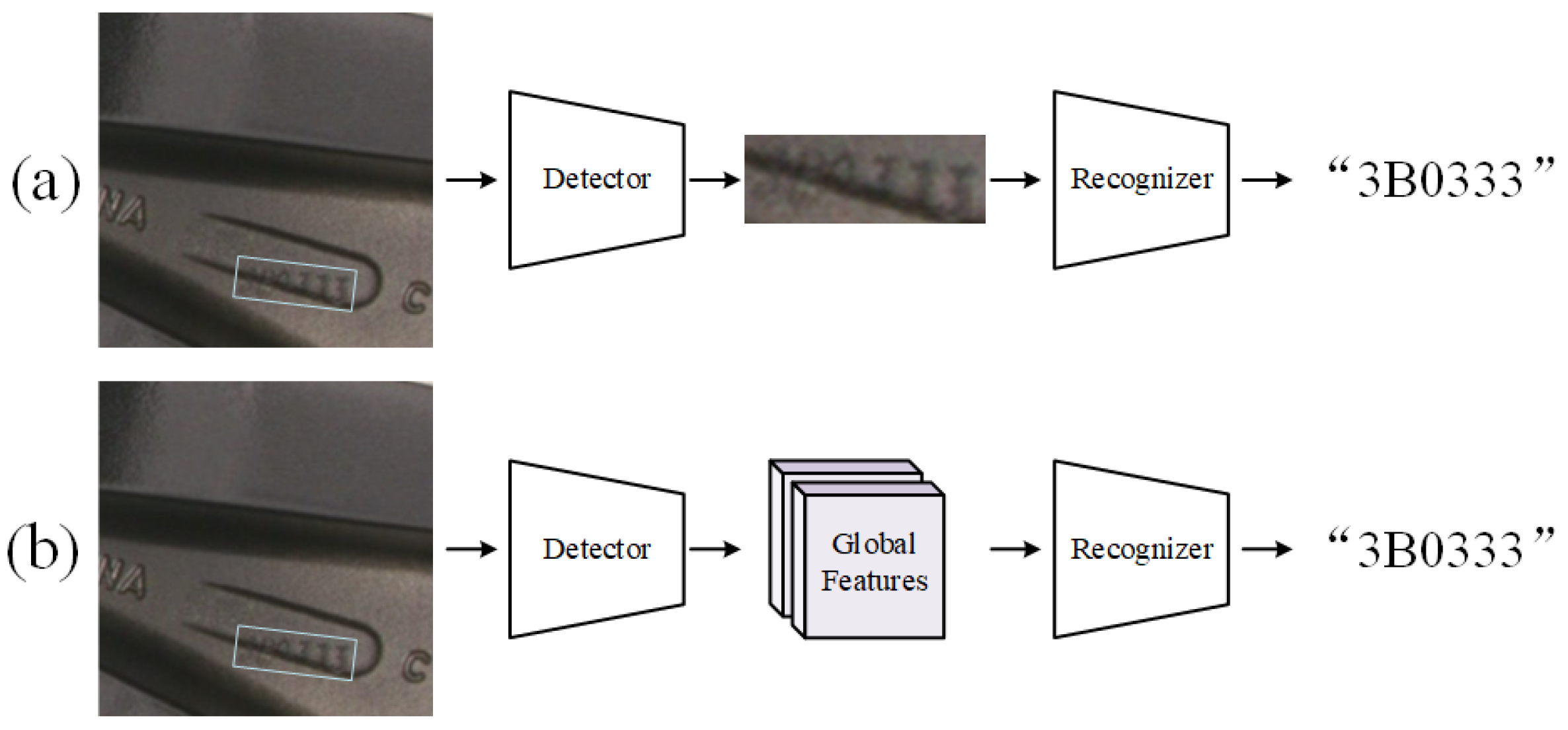 Sensors 24 06183 g005