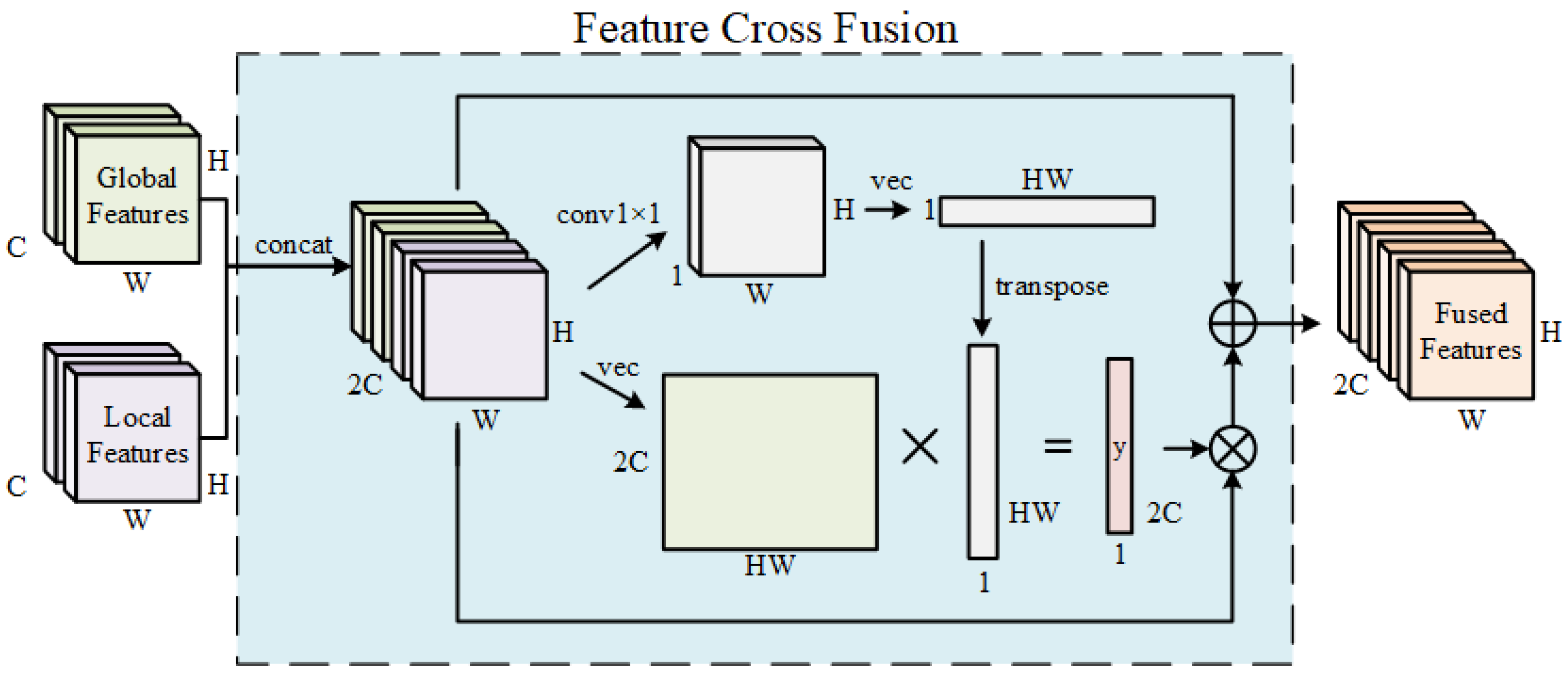 Sensors 24 06183 g006