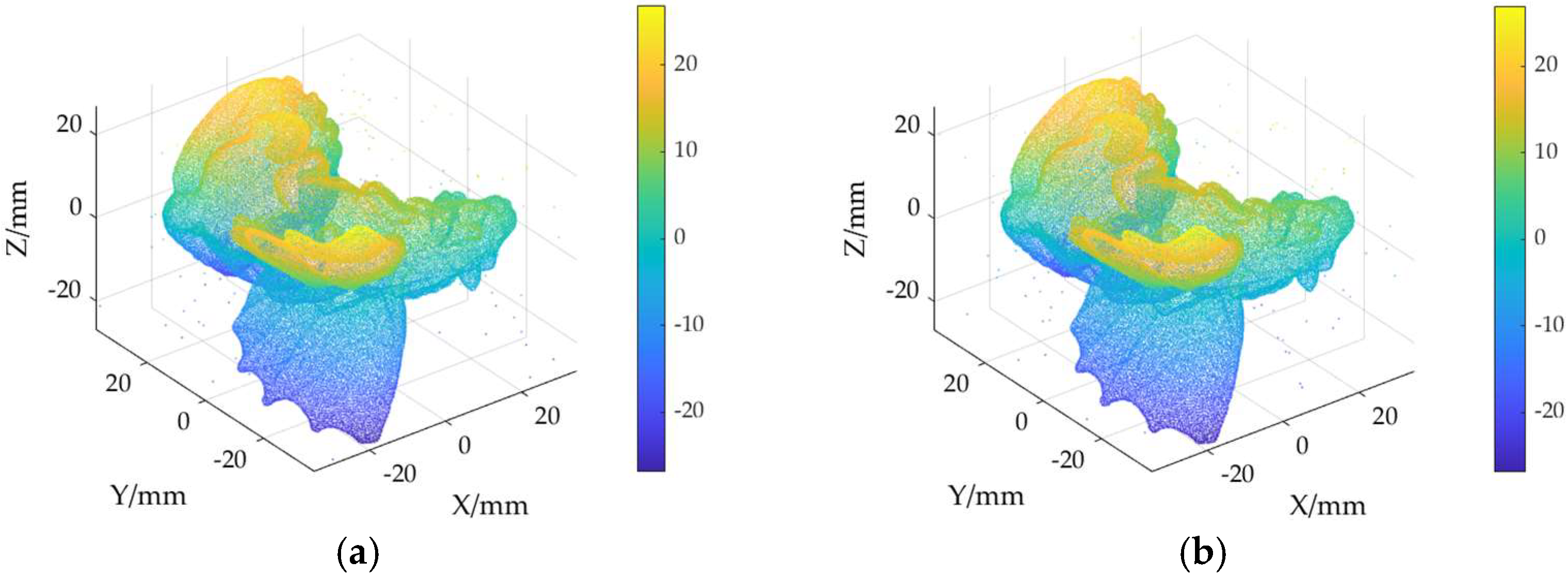 Sensors 24 06185 g008