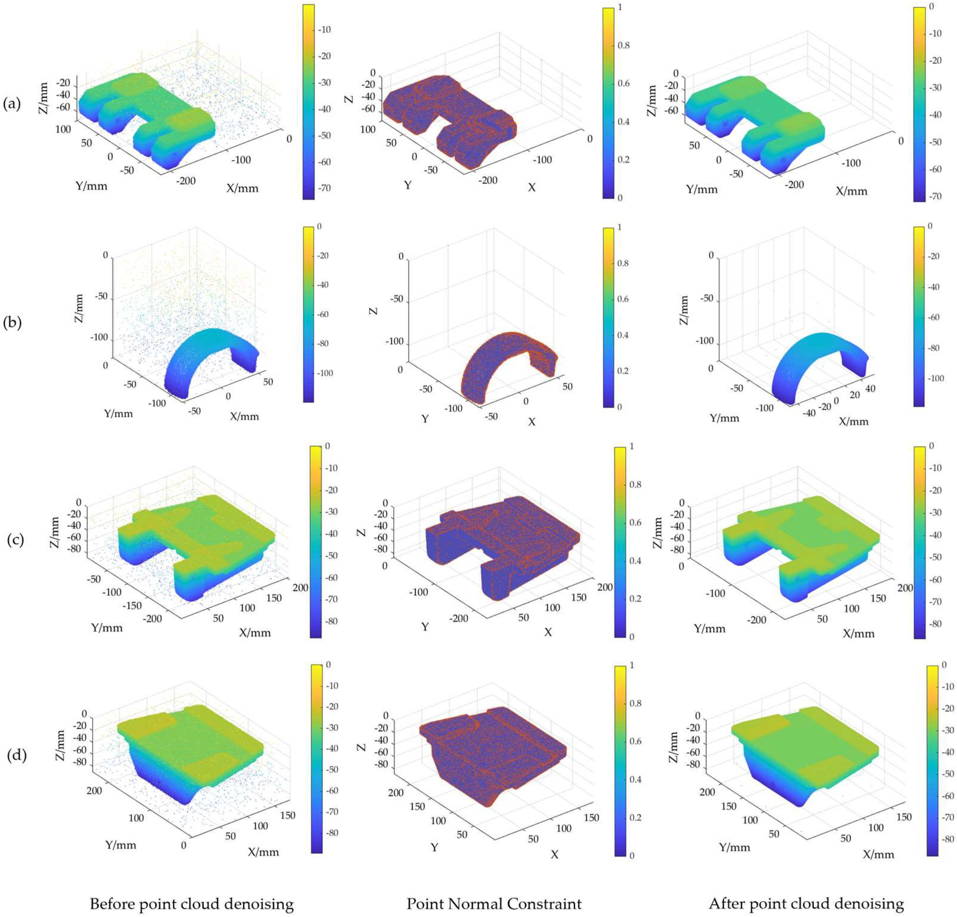 Sensors 24 06185 g015